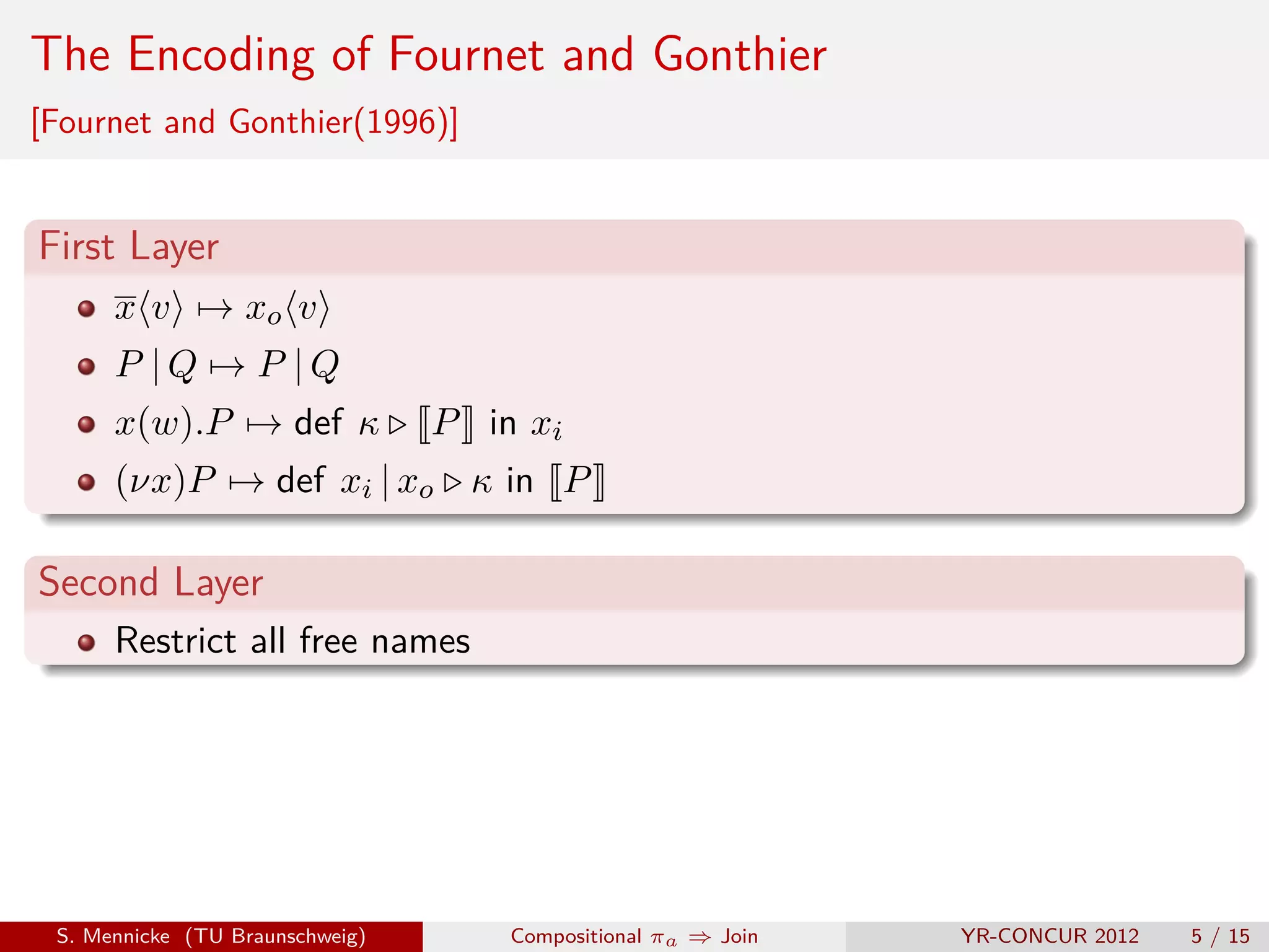 The Encoding of Fournet and Gonthier
[Fournet and Gonthier(1996)]


First Layer
      x v → xo v
      P |Q → P |Q
      x(w).P → def κ             P in xi
      (νx)P → def xi | xo κ in P

Second Layer
      Restrict all free names




 S. Mennicke (TU Braunschweig)       Compositional πa ⇒ Join   YR-CONCUR 2012   5 / 15
 