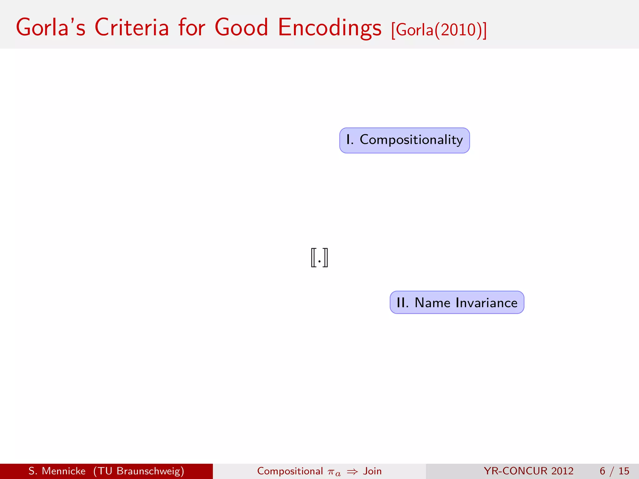 Gorla’s Criteria for Good Encodings                        [Gorla(2010)]




                                                 I. Compositionality




                                            .

                                                           II. Name Invariance




 S. Mennicke (TU Braunschweig)   Compositional πa ⇒ Join                YR-CONCUR 2012   6 / 15
 