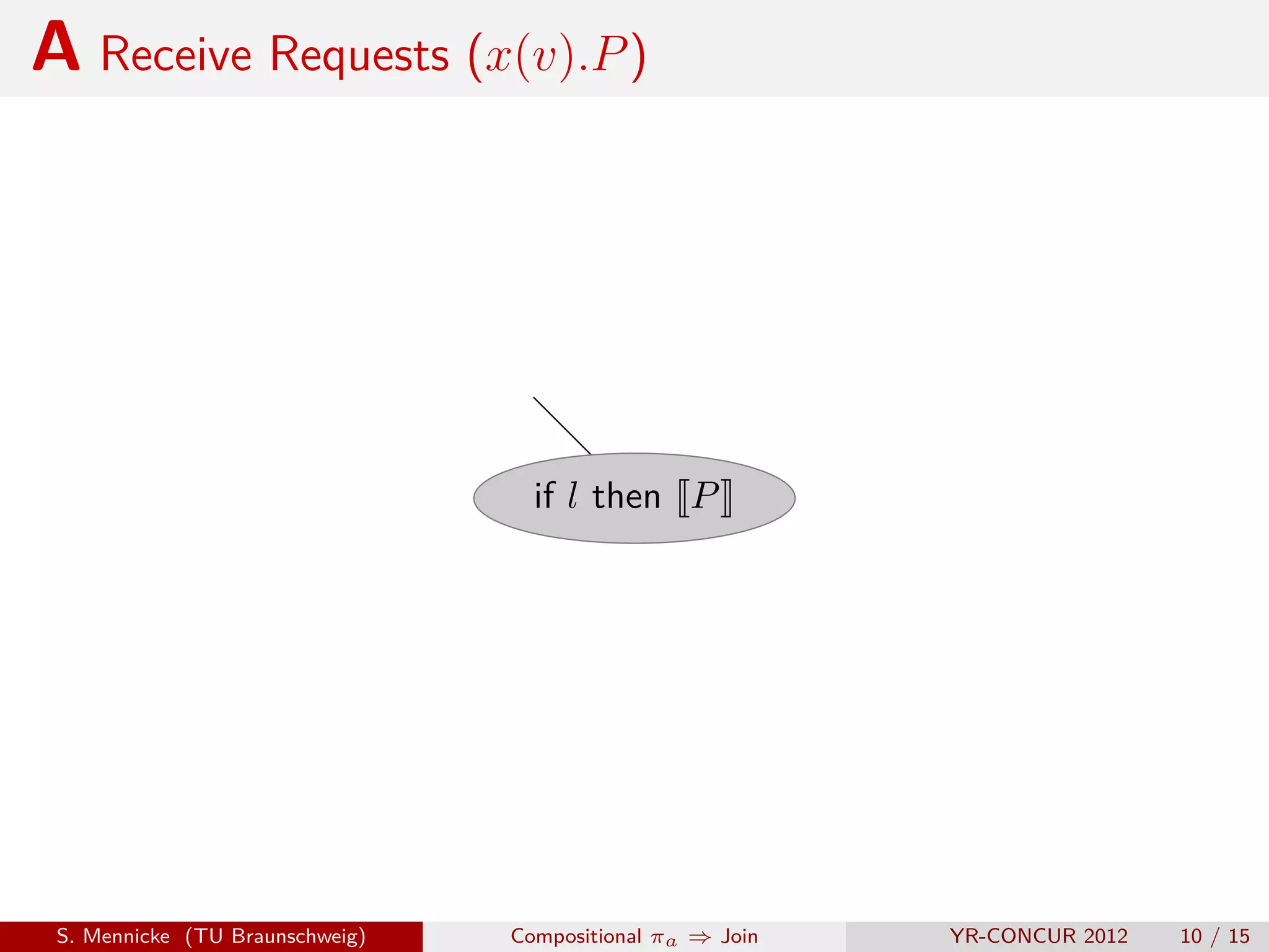A Receive Requests (x(v).P )




                                   if l then P




 S. Mennicke (TU Braunschweig)   Compositional πa ⇒ Join   YR-CONCUR 2012   10 / 15
 