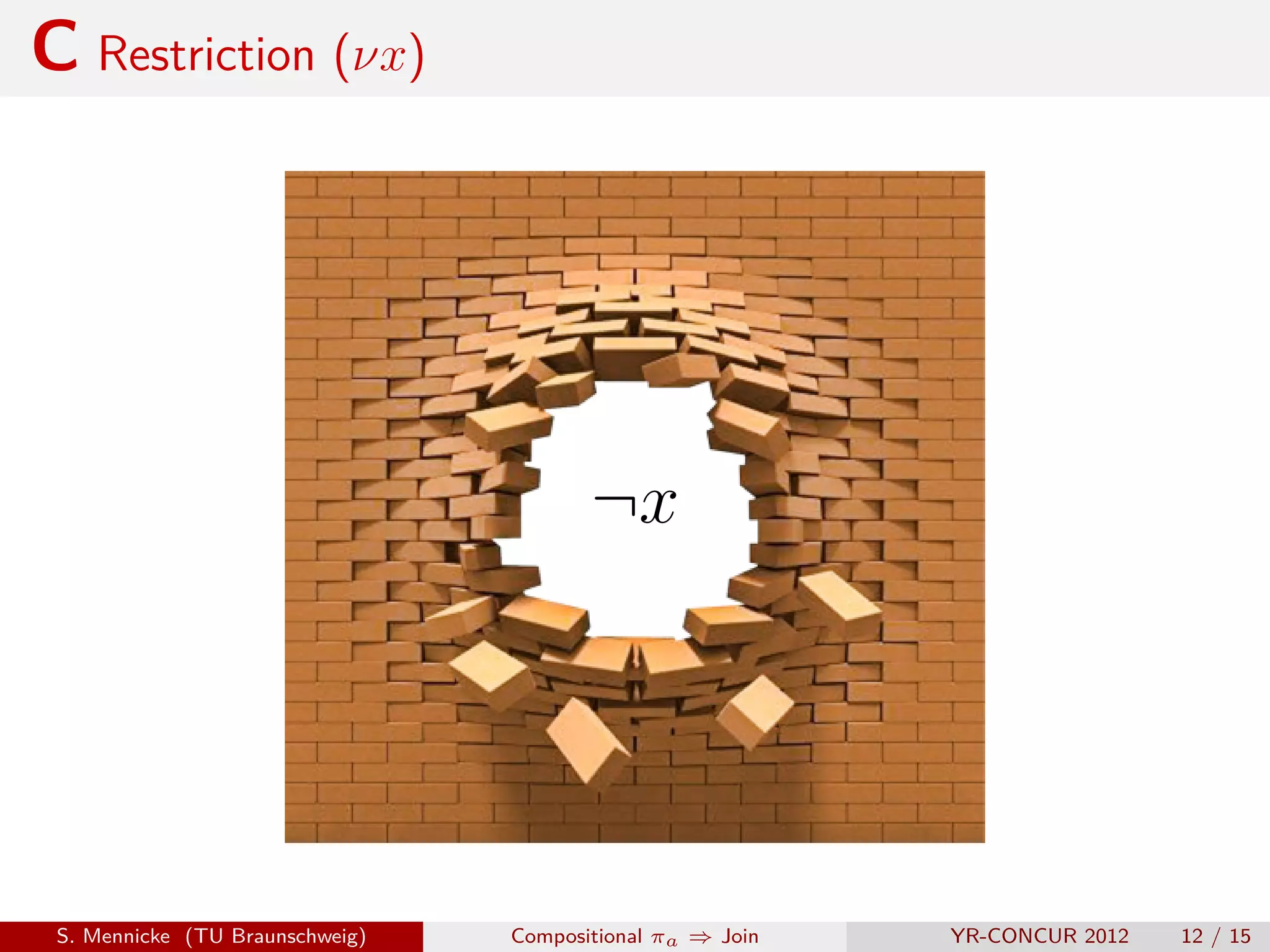 C Restriction (νx)




                                        ¬x




 S. Mennicke (TU Braunschweig)   Compositional πa ⇒ Join   YR-CONCUR 2012   12 / 15
 