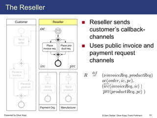 Service Referrals in BPEL-based Choreographies