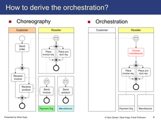 Service Referrals in BPEL-based Choreographies