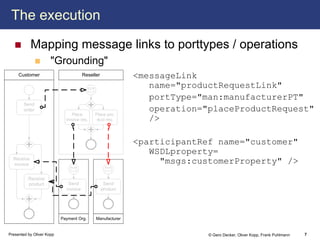 Service Referrals in BPEL-based Choreographies