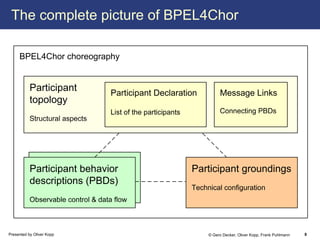 Service Referrals in BPEL-based Choreographies