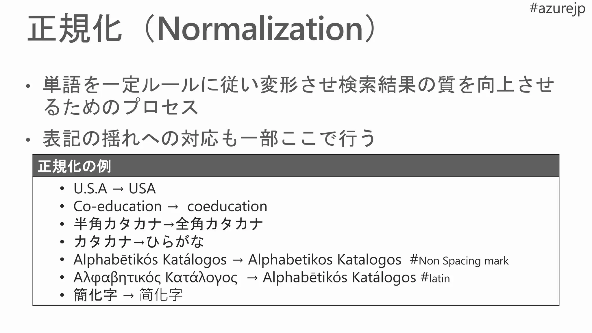 正規化の例
• U.S.A → USA
• Co-education → coeducation
• 半角カタカナ→全角カタカナ
• カタカナ→ひらがな
• Alphabētikós Katálogos → Alphabetikos Katalogos #Non Spacing mark
• Αλφαβητικός Κατάλογος → Alphabētikós Katálogos #latin
• 簡化字 → 简化字
 