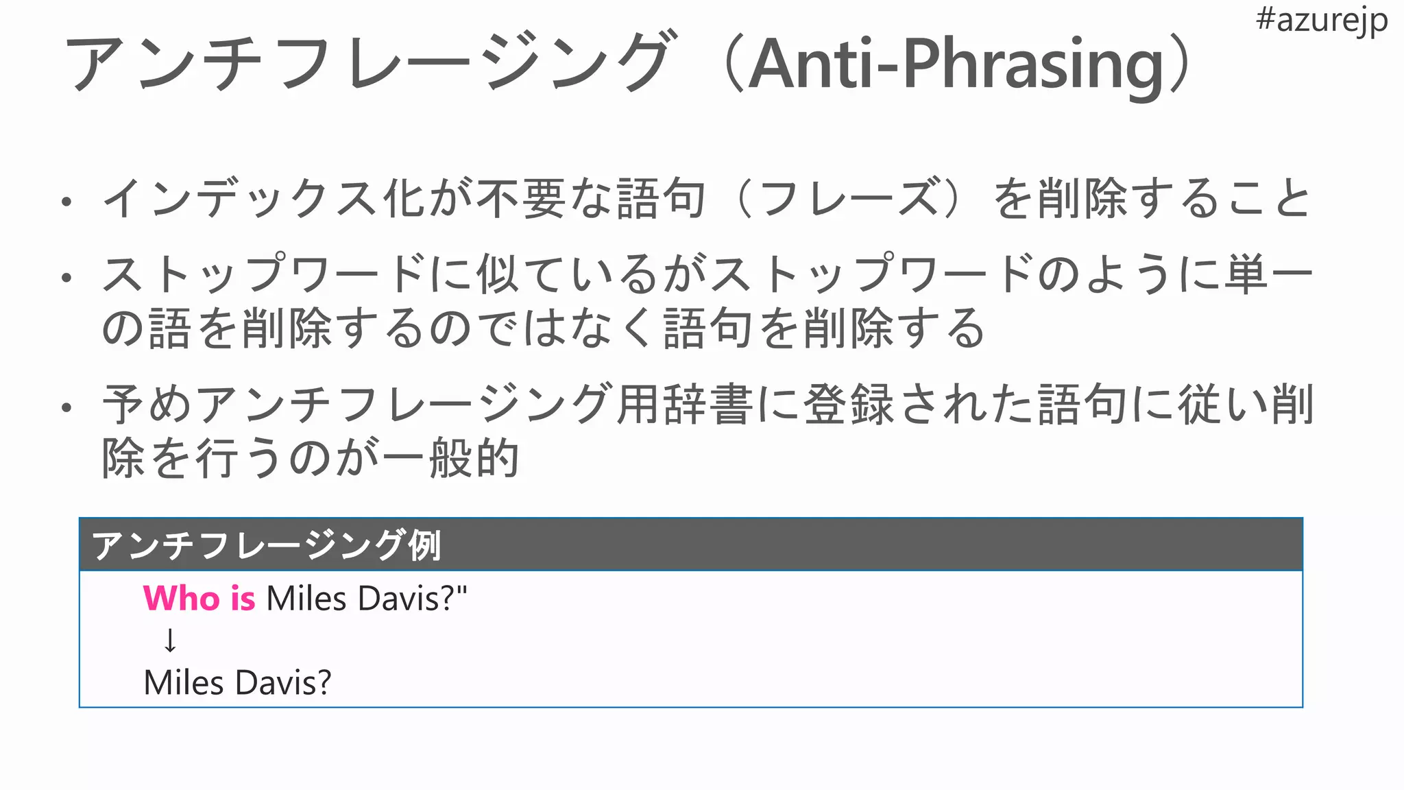 アンチフレージング例
Who is Miles Davis?"
↓
Miles Davis?
 