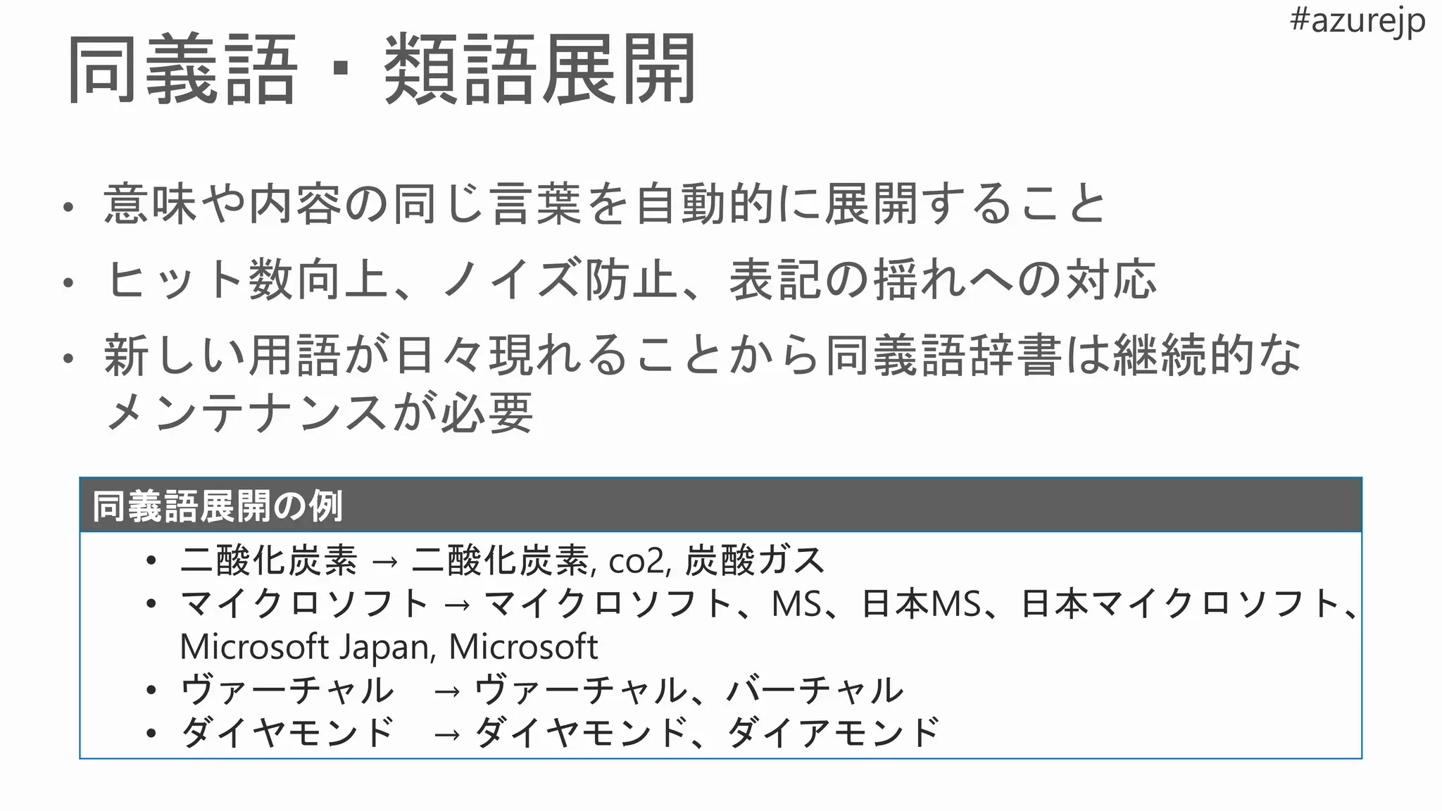 同義語展開の例
• 二酸化炭素 → 二酸化炭素, co2, 炭酸ガス
• マイクロソフト → マイクロソフト、MS、日本MS、日本マイクロソフト、
Microsoft Japan, Microsoft
• ヴァーチャル → ヴァーチャル、バーチャル
• ダイヤモンド → ダイヤモンド、ダイアモンド
 