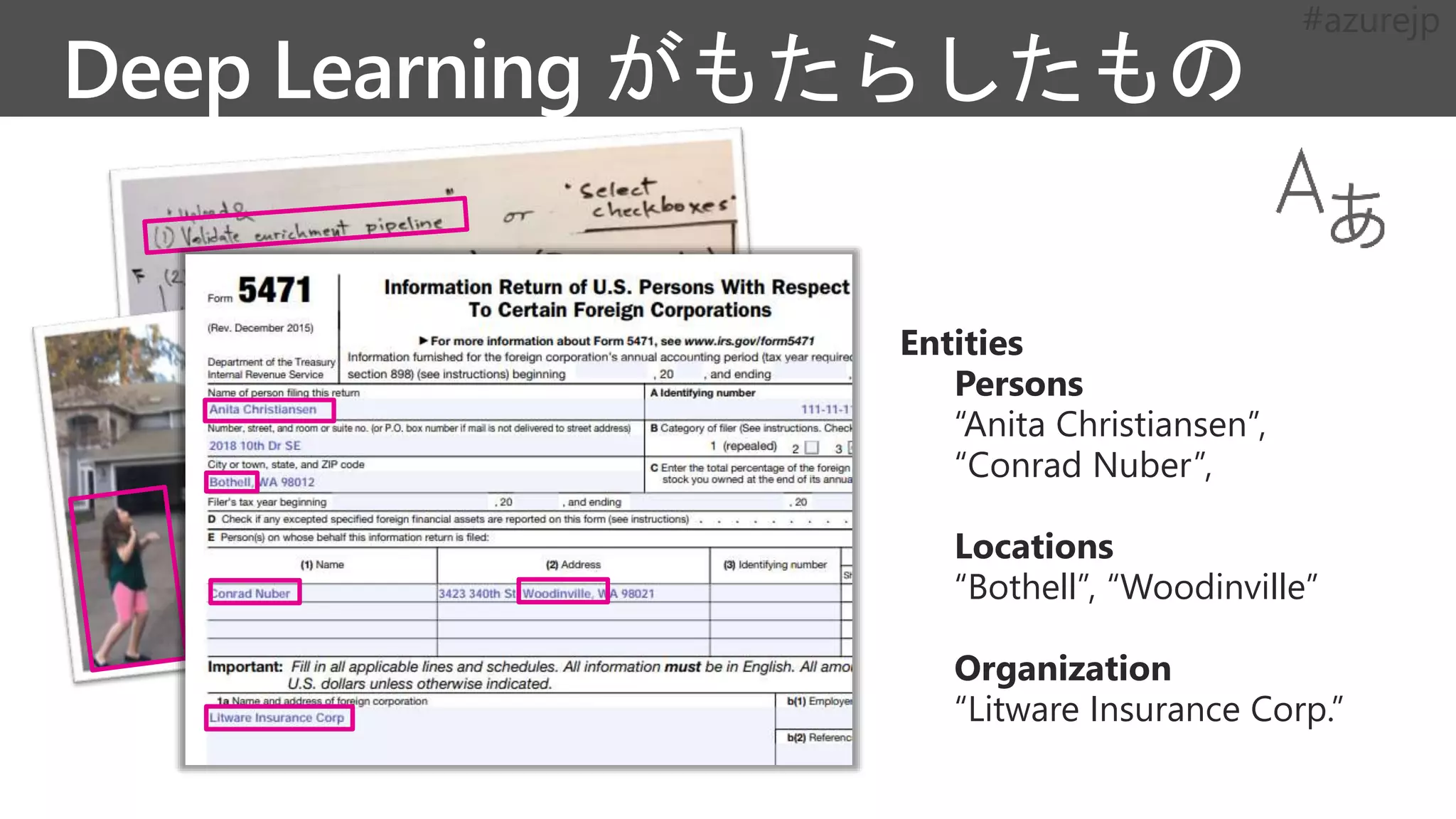 Entities
Persons
“Anita Christiansen”,
“Conrad Nuber”,
Locations
“Bothell”, “Woodinville”
Organization
“Litware Insurance Corp.”
 