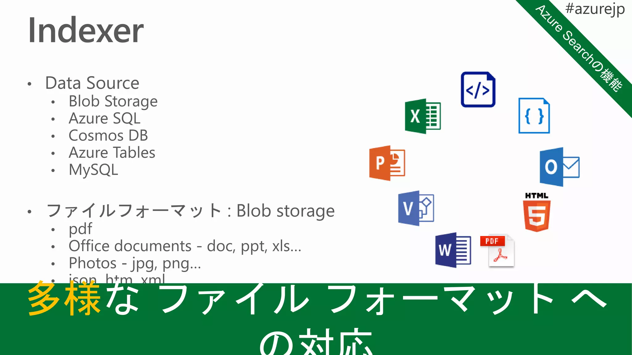 多様な ファイル フォーマット へ
 