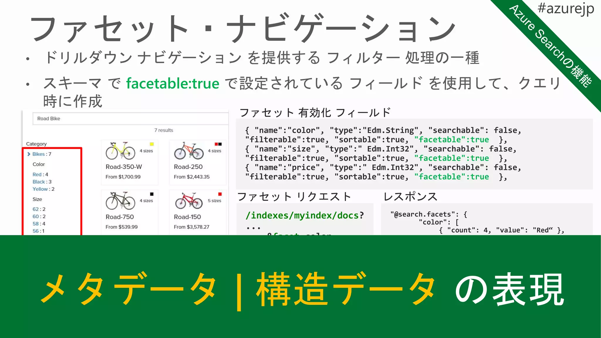 { "name":"color", "type":"Edm.String", "searchable": false,
"filterable":true, "sortable":true, "facetable":true },
{ "name":"size", "type":" Edm.Int32", "searchable": false,
"filterable":true, "sortable":true, "facetable":true },
{ "name":"price", "type":" Edm.Int32", "searchable": false,
"filterable":true, "sortable":true, "facetable":true },
/indexes/myindex/docs
facet
facet
facet
search
"@search.facets": {
"color": [
{ "count": 4, "value": "Red“ },
{ "count": 3, "value": "Black“ },
{ "count": 3, "value": "Yellow“ }
],
"size@odata.type":
"size": [
{"count": 2, "value": 62 },
{"count": 2, "value": 60 },
..
],
},
メタデータ | 構造データ の表現
 