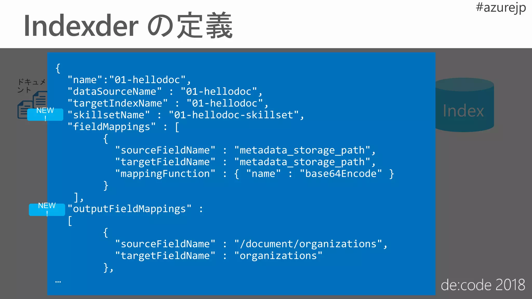 ドキュメ
ント
Index
{
"name":"01-hellodoc",
"dataSourceName" : "01-hellodoc",
"targetIndexName" : "01-hellodoc",
"skillsetName" : "01-hellodoc-skillset",
"fieldMappings" : [
{
"sourceFieldName" : "metadata_storage_path",
"targetFieldName" : "metadata_storage_path",
"mappingFunction" : { "name" : "base64Encode" }
}
],
"outputFieldMappings" :
[
{
"sourceFieldName" : "/document/organizations",
"targetFieldName" : "organizations"
},
…
 