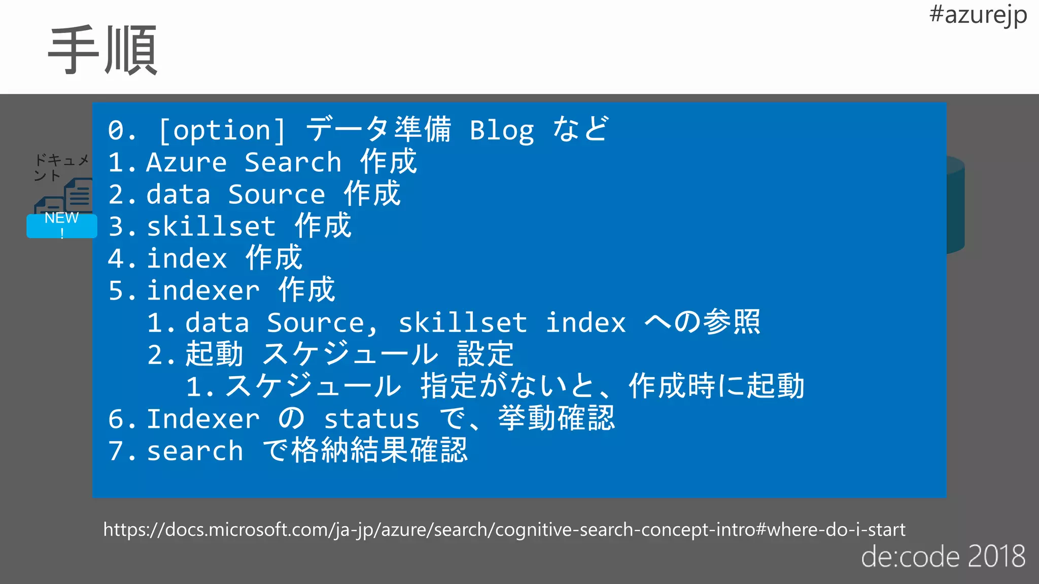 ドキュメ
ント
Index
0. [option] データ準備 Blog など
1. Azure Search 作成
2. data Source 作成
3. skillset 作成
4. index 作成
5. indexer 作成
1. data Source, skillset index への参照
2. 起動 スケジュール 設定
1. スケジュール 指定がないと、作成時に起動
6. Indexer の status で、挙動確認
7. search で格納結果確認
https://docs.microsoft.com/ja-jp/azure/search/cognitive-search-concept-intro#where-do-i-start
 