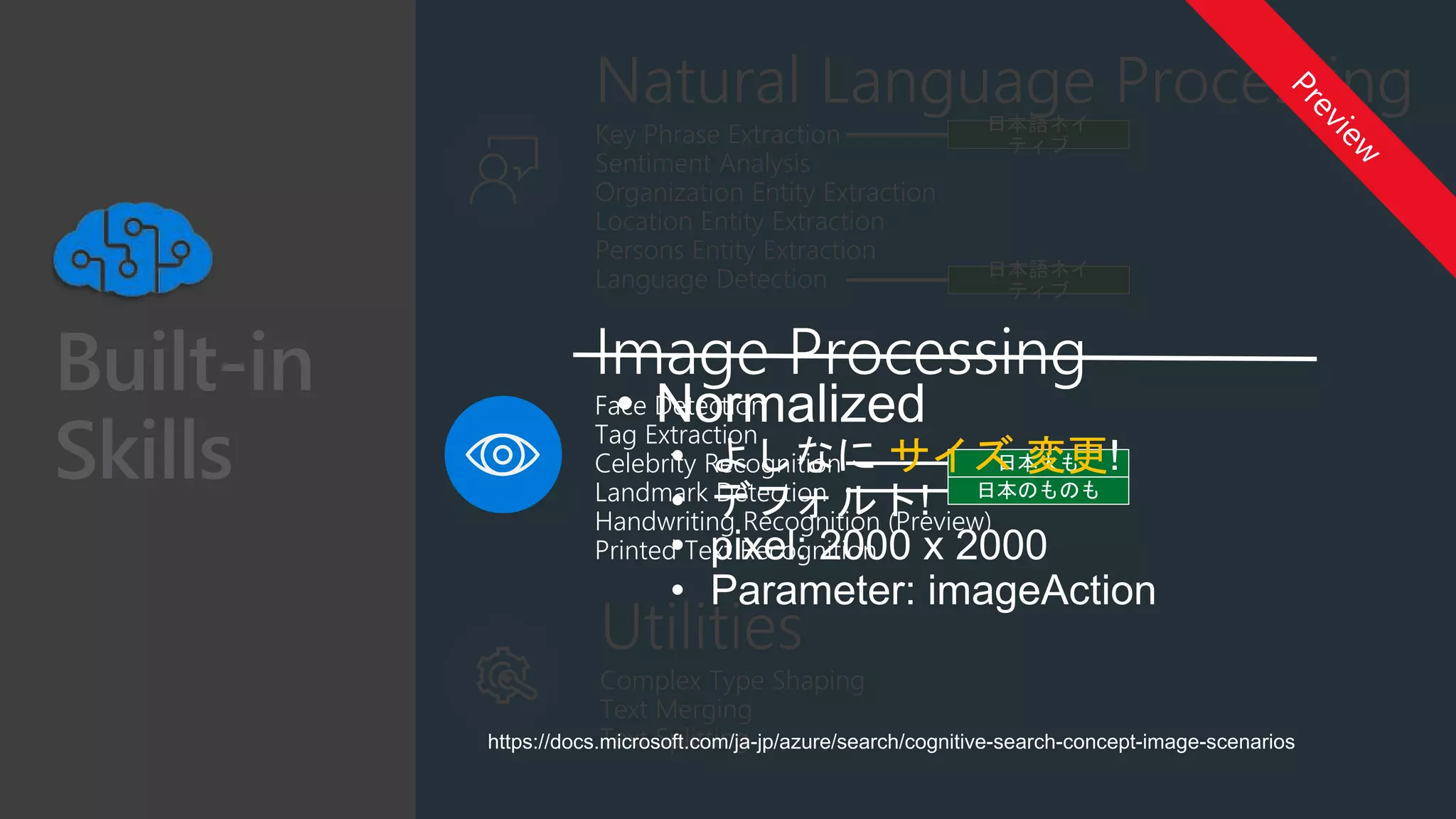 Key Phrase Extraction
Sentiment Analysis
Organization Entity Extraction
Location Entity Extraction
Persons Entity Extraction
Language Detection
Face Detection
Tag Extraction
Celebrity Recognition
Landmark Detection
Handwriting Recognition (Preview)
Printed Text Recognition
サイズ 変更
https://docs.microsoft.com/ja-jp/azure/search/cognitive-search-concept-image-scenarios
 