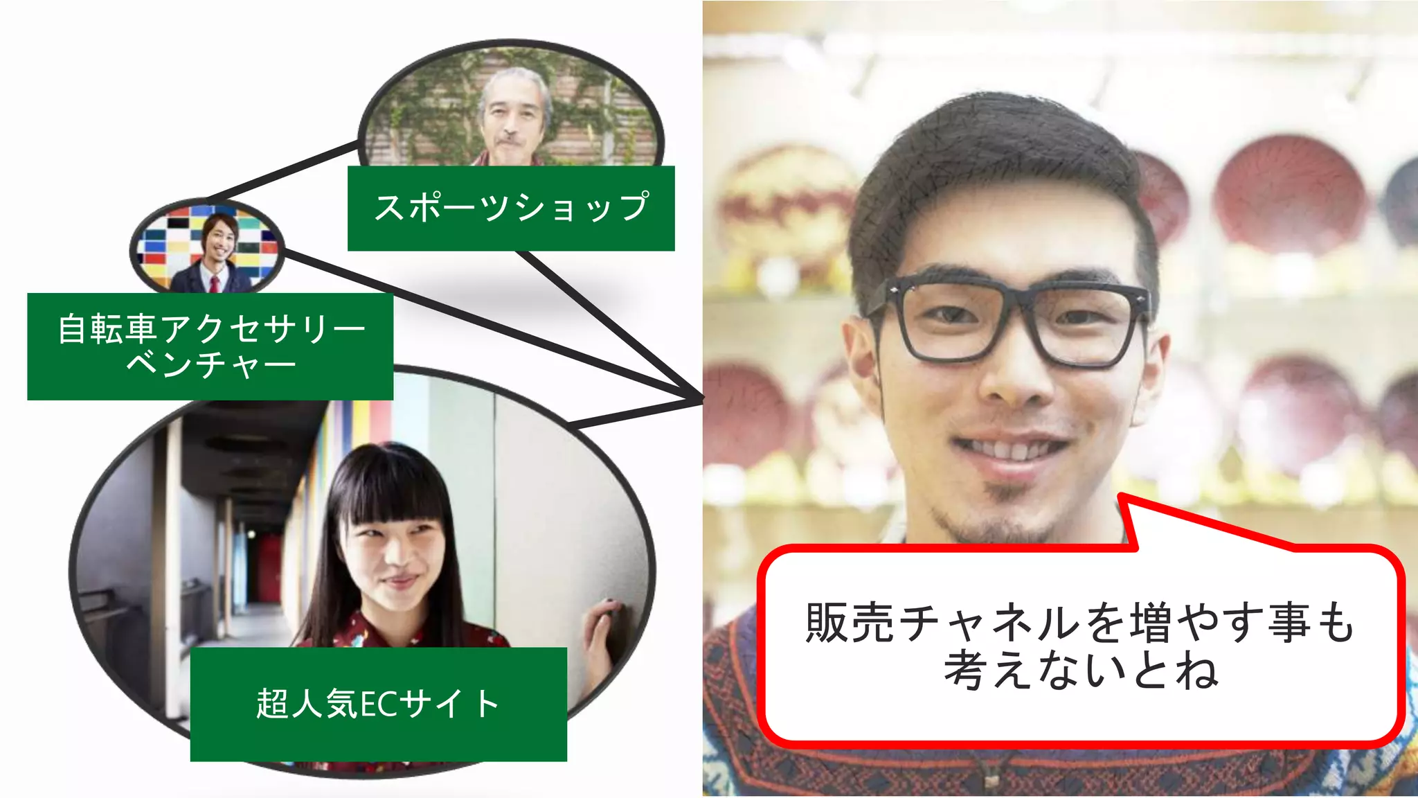 販売チャネルを増やす事も
考えないとね
 