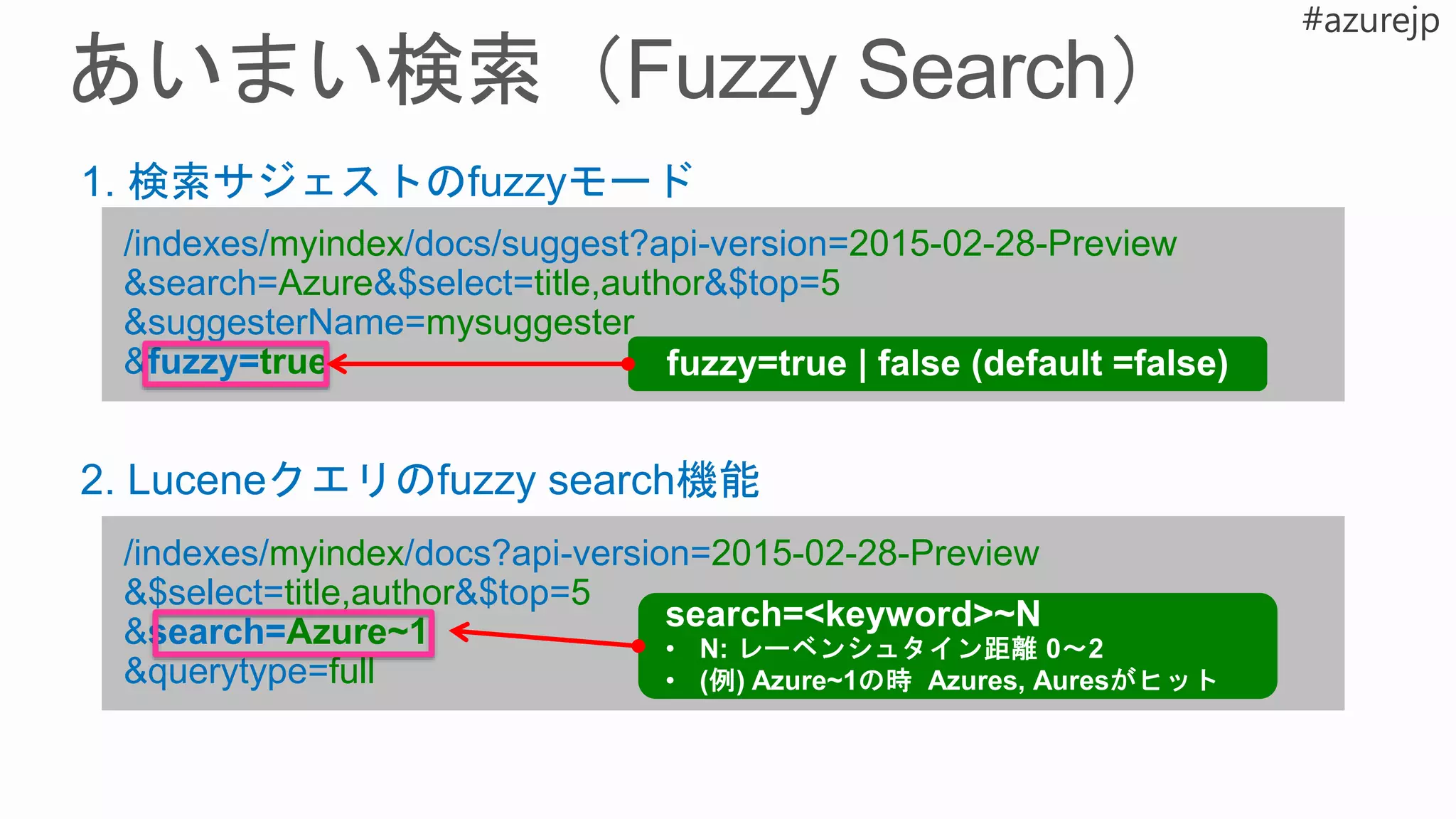 /indexes/myindex/docs/suggest?api-version=2015-02-28-Preview
&search=Azure&$select=title,author&$top=5
&suggesterName=mysuggester
&fuzzy=true
1. 検索サジェストのfuzzyモード
2. Luceneクエリのfuzzy search機能
/indexes/myindex/docs?api-version=2015-02-28-Preview
&$select=title,author&$top=5
&search=Azure~1
&querytype=full
 