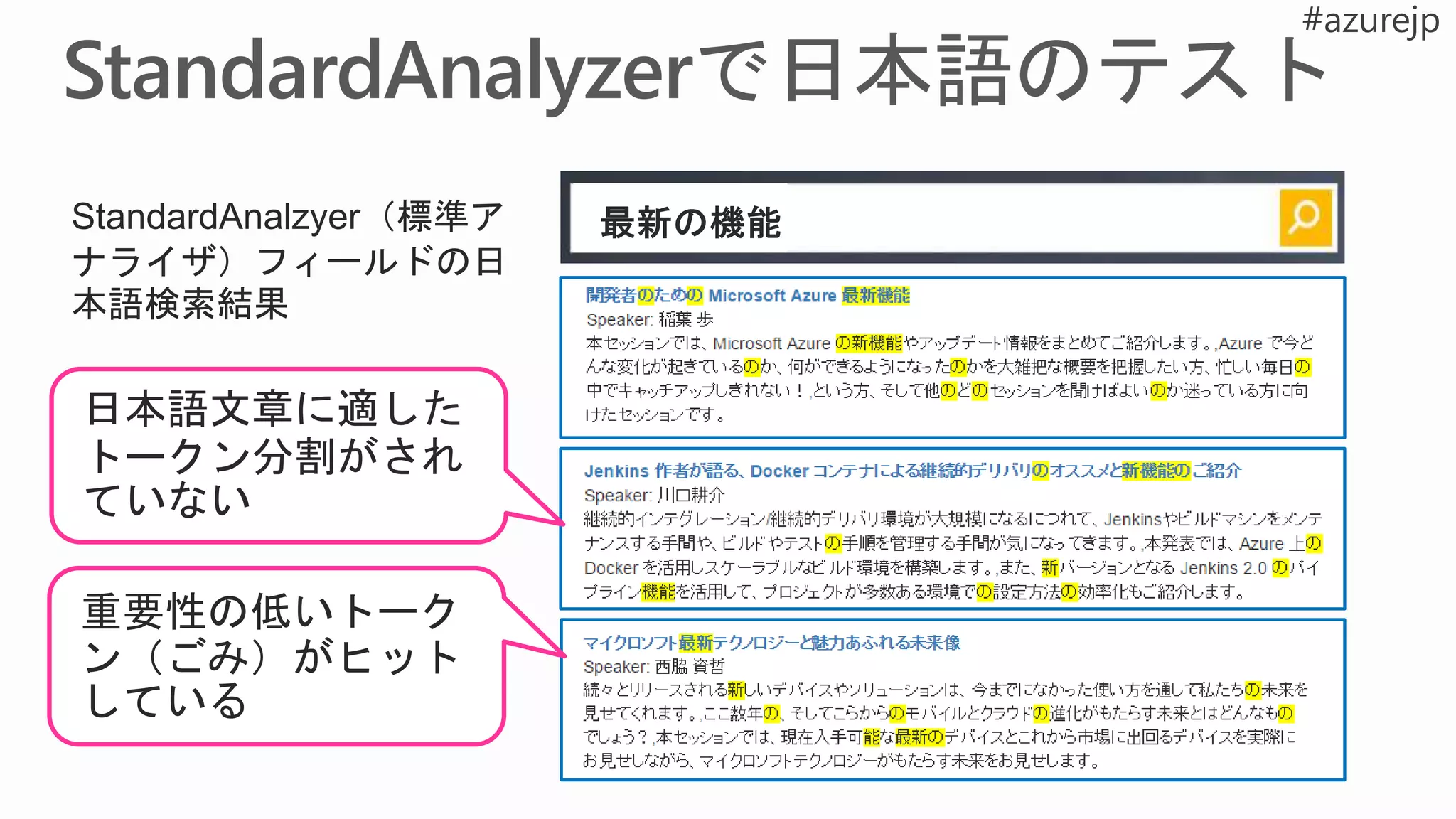 重要性の低いトーク
ン（ごみ）がヒット
している
日本語文章に適した
トークン分割がされ
ていない
StandardAnalzyer（標準ア
ナライザ）フィールドの日
本語検索結果
 