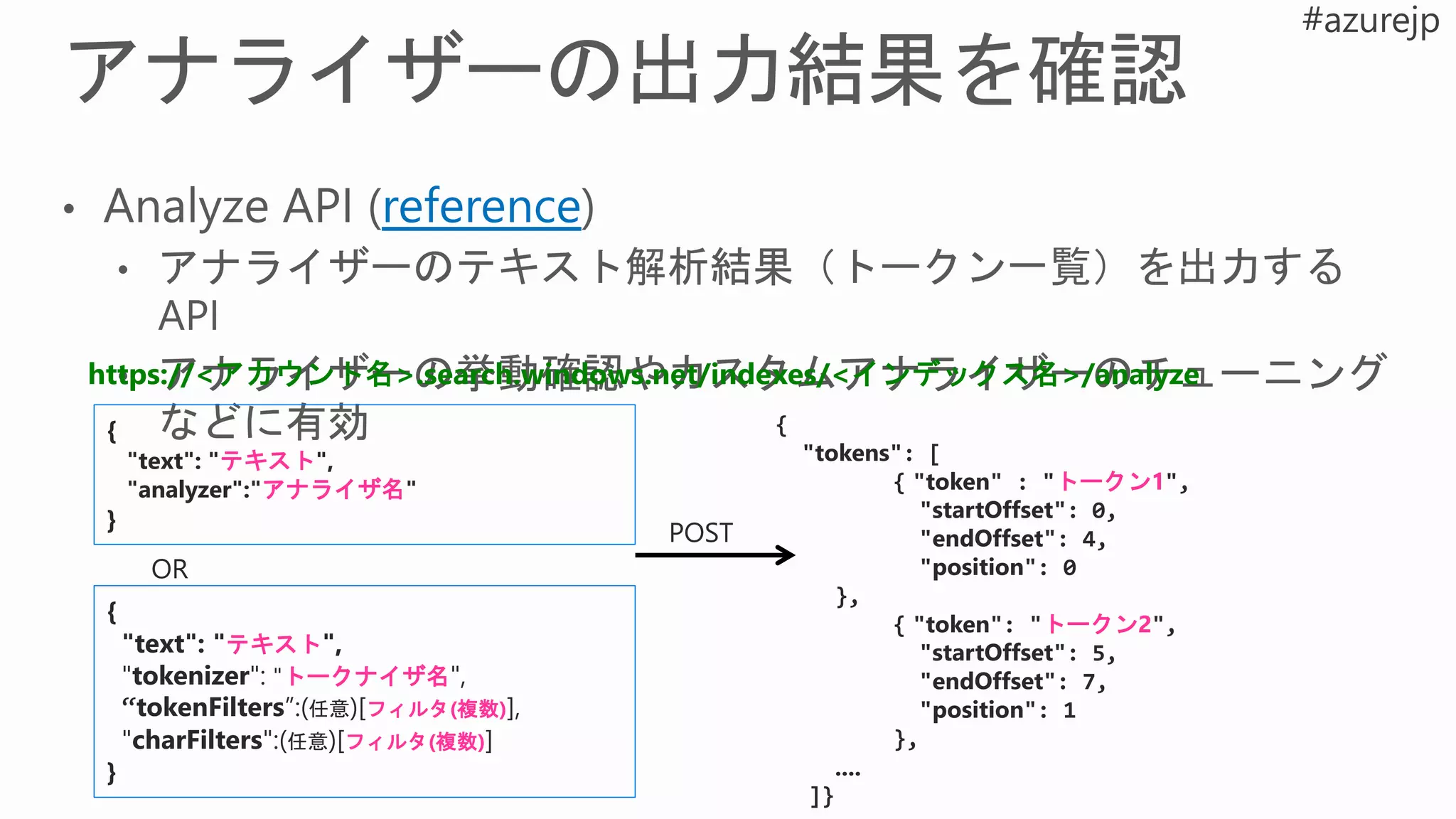 https://<アカウント名>.search.windows.net/indexes/<インデックス名>/analyze
{
"text": "テキスト",
"analyzer":"アナライザ名"
}
{
"tokens": [
{ "token" : "トークン1",
"startOffset": 0,
"endOffset": 4,
"position": 0
},
{ "token": "トークン2",
"startOffset": 5,
"endOffset": 7,
"position": 1
},
....
]}
{
"text": "テキスト",
"tokenizer": "トークナイザ名",
“tokenFilters”:(任意)[フィルタ(複数)],
"charFilters":(任意)[フィルタ(複数)]
}
 