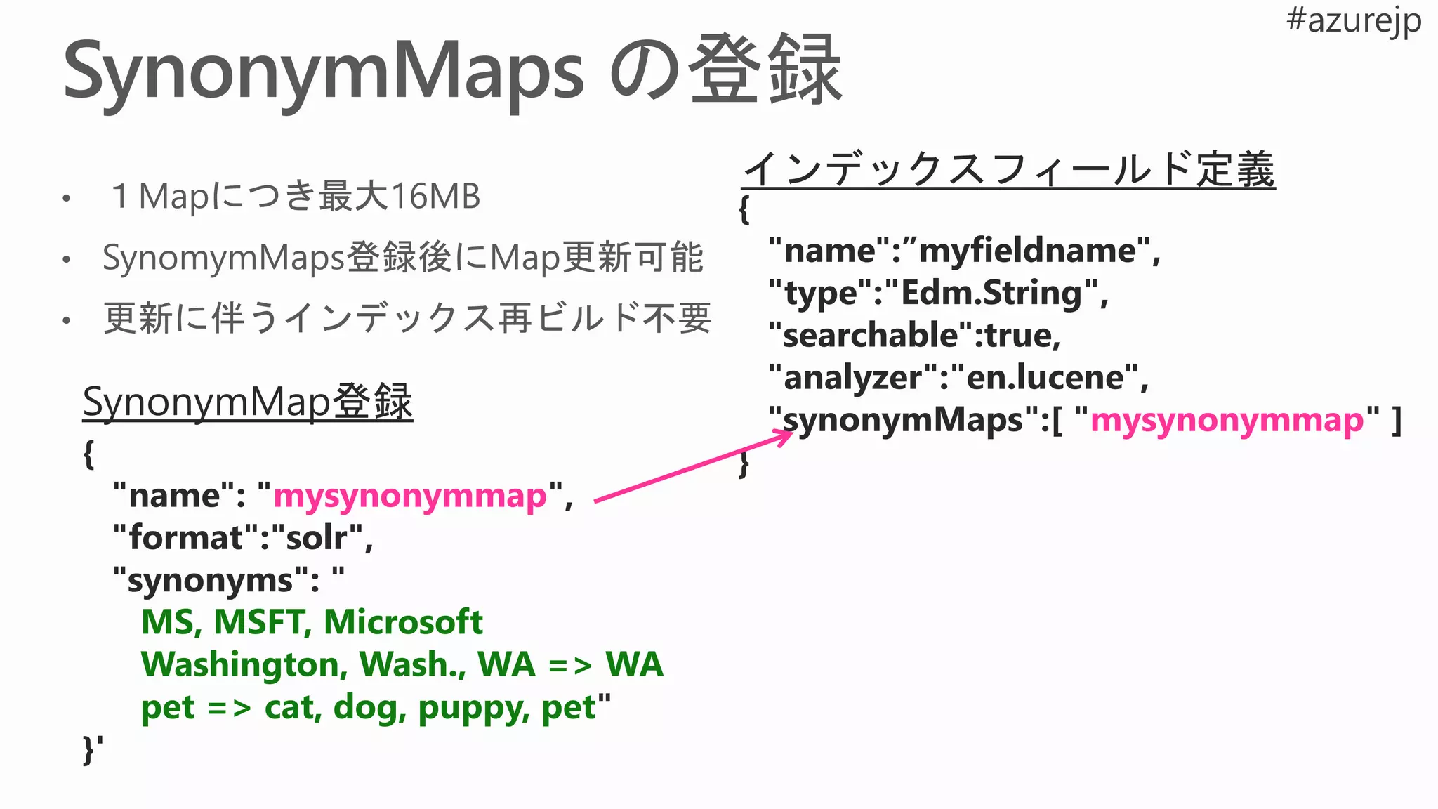 {
"name": "mysynonymmap",
"format":"solr",
"synonyms": "
MS, MSFT, Microsoft
Washington, Wash., WA => WA
pet => cat, dog, puppy, pet"
}'
{
"name":”myfieldname",
"type":"Edm.String",
"searchable":true,
"analyzer":"en.lucene",
"synonymMaps":[ "mysynonymmap" ]
}
 