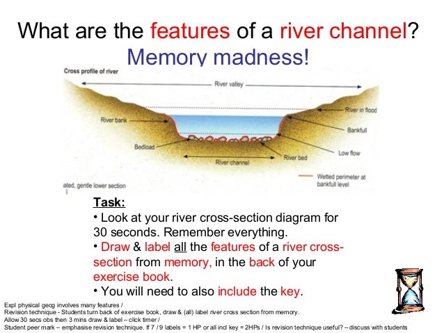 Yr10 riverslesson 1db featuresrev