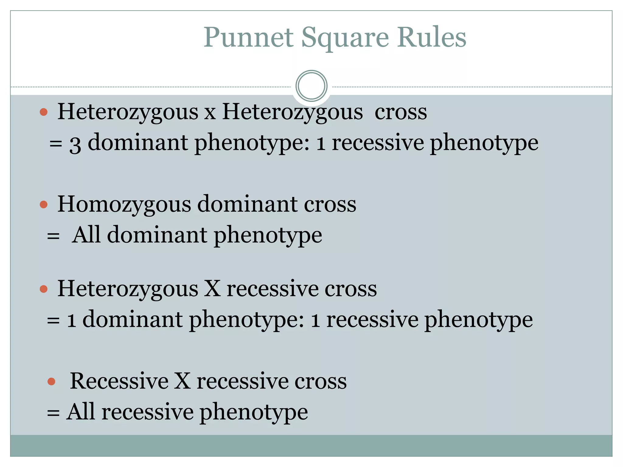 Punnet Square Rules
 Heterozygous x Heterozygous cross
= 3 dominant phenotype: 1 recessive phenotype
 Homozygous dominant cross
= All dominant phenotype
 Heterozygous X recessive cross
= 1 dominant phenotype: 1 recessive phenotype
 Recessive X recessive cross
= All recessive phenotype
 