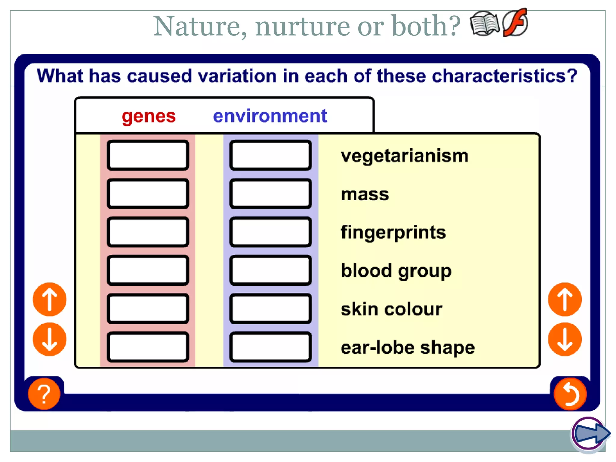 Nature, nurture or both?
 