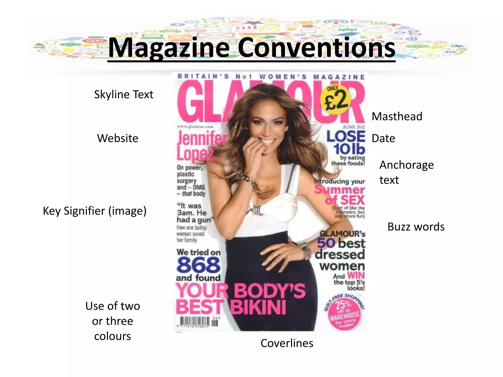 Magazine Conventions
Masthead
Website Date
Buzz words
Skyline Text
Key Signifier (image)
Coverlines
Anchorage
text
Use of two
or three
colours