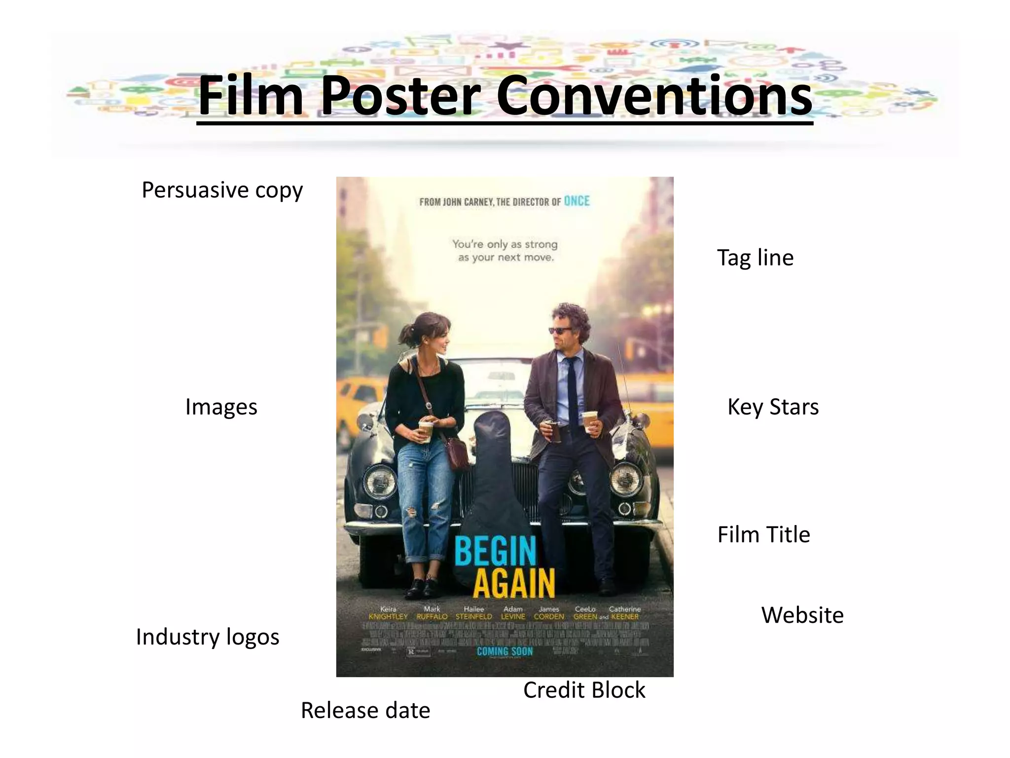 Film Poster Conventions
Film Title
Persuasive copy
Images
Credit Block
Tag line
Key Stars
Website
Release date
Industry logos