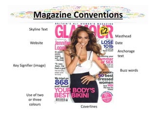 Magazine Conventions 
Masthead 
Website Date 
Buzz words 
Skyline Text 
Key Signifier (image) 
Coverlines 
Anchorage 
text 
Use of two 
or three 
colours 
 