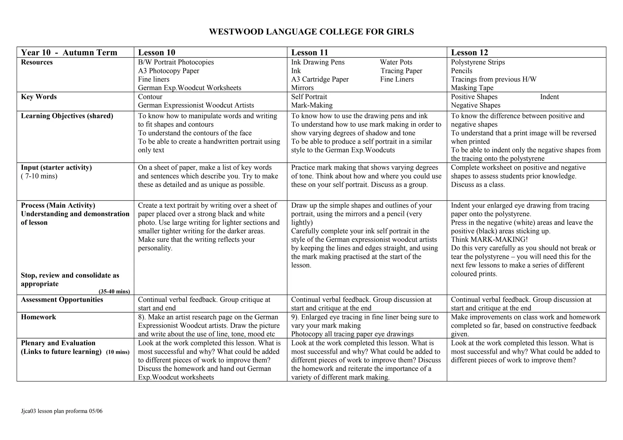 WESTWOOD LANGUAGE COLLEGE FOR GIRLS
Year 10 - Autumn Term Lesson 10 Lesson 11 Lesson 12
Resources B/W Portrait Photocopies
A3 Photocopy Paper
Fine liners
German Exp.Woodcut Worksheets
Ink Drawing Pens Water Pots
Ink Tracing Paper
A3 Cartridge Paper Fine Liners
Mirrors
Polystyrene Strips
Pencils
Tracings from previous H/W
Masking Tape
Key Words Contour
German Expressionist Woodcut Artists
Self Portrait
Mark-Making
Positive Shapes Indent
Negative Shapes
Learning Objectives (shared) To know how to manipulate words and writing
to fit shapes and contours
To understand the contours of the face
To be able to create a handwritten portrait using
only text
To know how to use the drawing pens and ink
To understand how to use mark making in order to
show varying degrees of shadow and tone
To be able to produce a self portrait in a similar
style to the German Exp.Woodcuts
To know the difference between positive and
negative shapes
To understand that a print image will be reversed
when printed
To be able to indent only the negative shapes from
the tracing onto the polystyrene
Input (starter activity)
( 7-10 mins)
On a sheet of paper, make a list of key words
and sentences which describe you. Try to make
these as detailed and as unique as possible.
Practice mark making that shows varying degrees
of tone. Think about how and where you could use
these on your self portrait. Discuss as a group.
Complete worksheet on positive and negative
shapes to assess students prior knowledge.
Discuss as a class.
Process (Main Activity)
Understanding and demonstration
of lesson
Stop, review and consolidate as
appropriate
(35-40 mins)
Create a text portrait by writing over a sheet of
paper placed over a strong black and white
photo. Use large writing for lighter sections and
smaller tighter writing for the darker areas.
Make sure that the writing reflects your
personality.
Draw up the simple shapes and outlines of your
portrait, using the mirrors and a pencil (very
lightly)
Carefully complete your ink self portrait in the
style of the German expressionist woodcut artists
by keeping the lines and edges straight, and using
the mark making practised at the start of the
lesson.
Indent your enlarged eye drawing from tracing
paper onto the polystyrene.
Press in the negative (white) areas and leave the
positive (black) areas sticking up.
Think MARK-MAKING!
Do this very carefully as you should not break or
tear the polystyrene – you will need this for the
next few lessons to make a series of different
coloured prints.
Assessment Opportunities Continual verbal feedback. Group critique at
start and end
Continual verbal feedback. Group discussion at
start and critique at the end
Continual verbal feedback. Group discussion at
start and critique at the end
Homework 8). Make an artist research page on the German
Expressionist Woodcut artists. Draw the picture
and write about the use of line, tone, mood etc
9). Enlarged eye tracing in fine liner being sure to
vary your mark making
Photocopy all tracing paper eye drawings
Make improvements on class work and homework
completed so far, based on constructive feedback
given.
Plenary and Evaluation
(Links to future learning) (10 mins)
Look at the work completed this lesson. What is
most successful and why? What could be added
to different pieces of work to improve them?
Discuss the homework and hand out German
Exp.Woodcut worksheets
Look at the work completed this lesson. What is
most successful and why? What could be added to
different pieces of work to improve them? Discuss
the homework and reiterate the importance of a
variety of different mark making.
Look at the work completed this lesson. What is
most successful and why? What could be added to
different pieces of work to improve them?
Jjca03 lesson plan proforma 05/06
 
