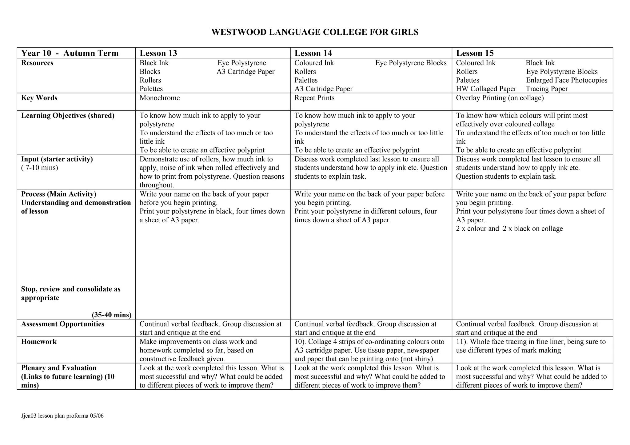 WESTWOOD LANGUAGE COLLEGE FOR GIRLS
Year 10 - Autumn Term Lesson 13 Lesson 14 Lesson 15
Resources Black Ink Eye Polystyrene
Blocks A3 Cartridge Paper
Rollers
Palettes
Coloured Ink Eye Polystyrene Blocks
Rollers
Palettes
A3 Cartridge Paper
Coloured Ink Black Ink
Rollers Eye Polystyrene Blocks
Palettes Enlarged Face Photocopies
HW Collaged Paper Tracing Paper
Key Words Monochrome Repeat Prints Overlay Printing (on collage)
Learning Objectives (shared) To know how much ink to apply to your
polystyrene
To understand the effects of too much or too
little ink
To be able to create an effective polyprint
To know how much ink to apply to your
polystyrene
To understand the effects of too much or too little
ink
To be able to create an effective polyprint
To know how which colours will print most
effectively over coloured collage
To understand the effects of too much or too little
ink
To be able to create an effective polyprint
Input (starter activity)
( 7-10 mins)
Demonstrate use of rollers, how much ink to
apply, noise of ink when rolled effectively and
how to print from polystyrene. Question reasons
throughout.
Discuss work completed last lesson to ensure all
students understand how to apply ink etc. Question
students to explain task.
Discuss work completed last lesson to ensure all
students understand how to apply ink etc.
Question students to explain task.
Process (Main Activity)
Understanding and demonstration
of lesson
Stop, review and consolidate as
appropriate
(35-40 mins)
Write your name on the back of your paper
before you begin printing.
Print your polystyrene in black, four times down
a sheet of A3 paper.
Write your name on the back of your paper before
you begin printing.
Print your polystyrene in different colours, four
times down a sheet of A3 paper.
Write your name on the back of your paper before
you begin printing.
Print your polystyrene four times down a sheet of
A3 paper.
2 x colour and 2 x black on collage
Assessment Opportunities Continual verbal feedback. Group discussion at
start and critique at the end
Continual verbal feedback. Group discussion at
start and critique at the end
Continual verbal feedback. Group discussion at
start and critique at the end
Homework Make improvements on class work and
homework completed so far, based on
constructive feedback given.
10). Collage 4 strips of co-ordinating colours onto
A3 cartridge paper. Use tissue paper, newspaper
and paper that can be printing onto (not shiny).
11). Whole face tracing in fine liner, being sure to
use different types of mark making
Plenary and Evaluation
(Links to future learning) (10
mins)
Look at the work completed this lesson. What is
most successful and why? What could be added
to different pieces of work to improve them?
Look at the work completed this lesson. What is
most successful and why? What could be added to
different pieces of work to improve them?
Look at the work completed this lesson. What is
most successful and why? What could be added to
different pieces of work to improve them?
Jjca03 lesson plan proforma 05/06
 