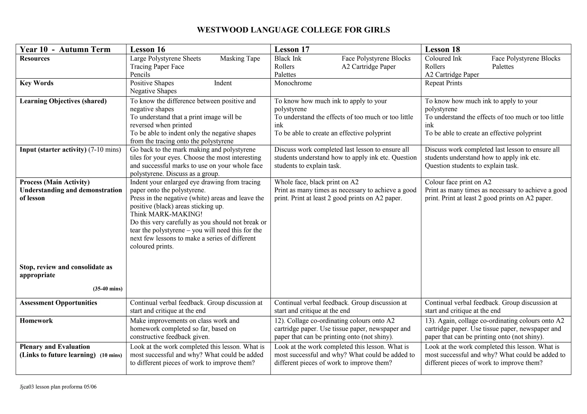 WESTWOOD LANGUAGE COLLEGE FOR GIRLS
Year 10 - Autumn Term Lesson 16 Lesson 17 Lesson 18
Resources Large Polystyrene Sheets Masking Tape
Tracing Paper Face
Pencils
Black Ink Face Polystyrene Blocks
Rollers A2 Cartridge Paper
Palettes
Coloured Ink Face Polystyrene Blocks
Rollers Palettes
A2 Cartridge Paper
Key Words Positive Shapes Indent
Negative Shapes
Monochrome Repeat Prints
Learning Objectives (shared) To know the difference between positive and
negative shapes
To understand that a print image will be
reversed when printed
To be able to indent only the negative shapes
from the tracing onto the polystyrene
To know how much ink to apply to your
polystyrene
To understand the effects of too much or too little
ink
To be able to create an effective polyprint
To know how much ink to apply to your
polystyrene
To understand the effects of too much or too little
ink
To be able to create an effective polyprint
Input (starter activity) (7-10 mins) Go back to the mark making and polystyrene
tiles for your eyes. Choose the most interesting
and successful marks to use on your whole face
polystyrene. Discuss as a group.
Discuss work completed last lesson to ensure all
students understand how to apply ink etc. Question
students to explain task.
Discuss work completed last lesson to ensure all
students understand how to apply ink etc.
Question students to explain task.
Process (Main Activity)
Understanding and demonstration
of lesson
Stop, review and consolidate as
appropriate
(35-40 mins)
Indent your enlarged eye drawing from tracing
paper onto the polystyrene.
Press in the negative (white) areas and leave the
positive (black) areas sticking up.
Think MARK-MAKING!
Do this very carefully as you should not break or
tear the polystyrene – you will need this for the
next few lessons to make a series of different
coloured prints.
Whole face, black print on A2
Print as many times as necessary to achieve a good
print. Print at least 2 good prints on A2 paper.
Colour face print on A2
Print as many times as necessary to achieve a good
print. Print at least 2 good prints on A2 paper.
Assessment Opportunities Continual verbal feedback. Group discussion at
start and critique at the end
Continual verbal feedback. Group discussion at
start and critique at the end
Continual verbal feedback. Group discussion at
start and critique at the end
Homework Make improvements on class work and
homework completed so far, based on
constructive feedback given.
12). Collage co-ordinating colours onto A2
cartridge paper. Use tissue paper, newspaper and
paper that can be printing onto (not shiny).
13). Again, collage co-ordinating colours onto A2
cartridge paper. Use tissue paper, newspaper and
paper that can be printing onto (not shiny).
Plenary and Evaluation
(Links to future learning) (10 mins)
Look at the work completed this lesson. What is
most successful and why? What could be added
to different pieces of work to improve them?
Look at the work completed this lesson. What is
most successful and why? What could be added to
different pieces of work to improve them?
Look at the work completed this lesson. What is
most successful and why? What could be added to
different pieces of work to improve them?
Jjca03 lesson plan proforma 05/06
 