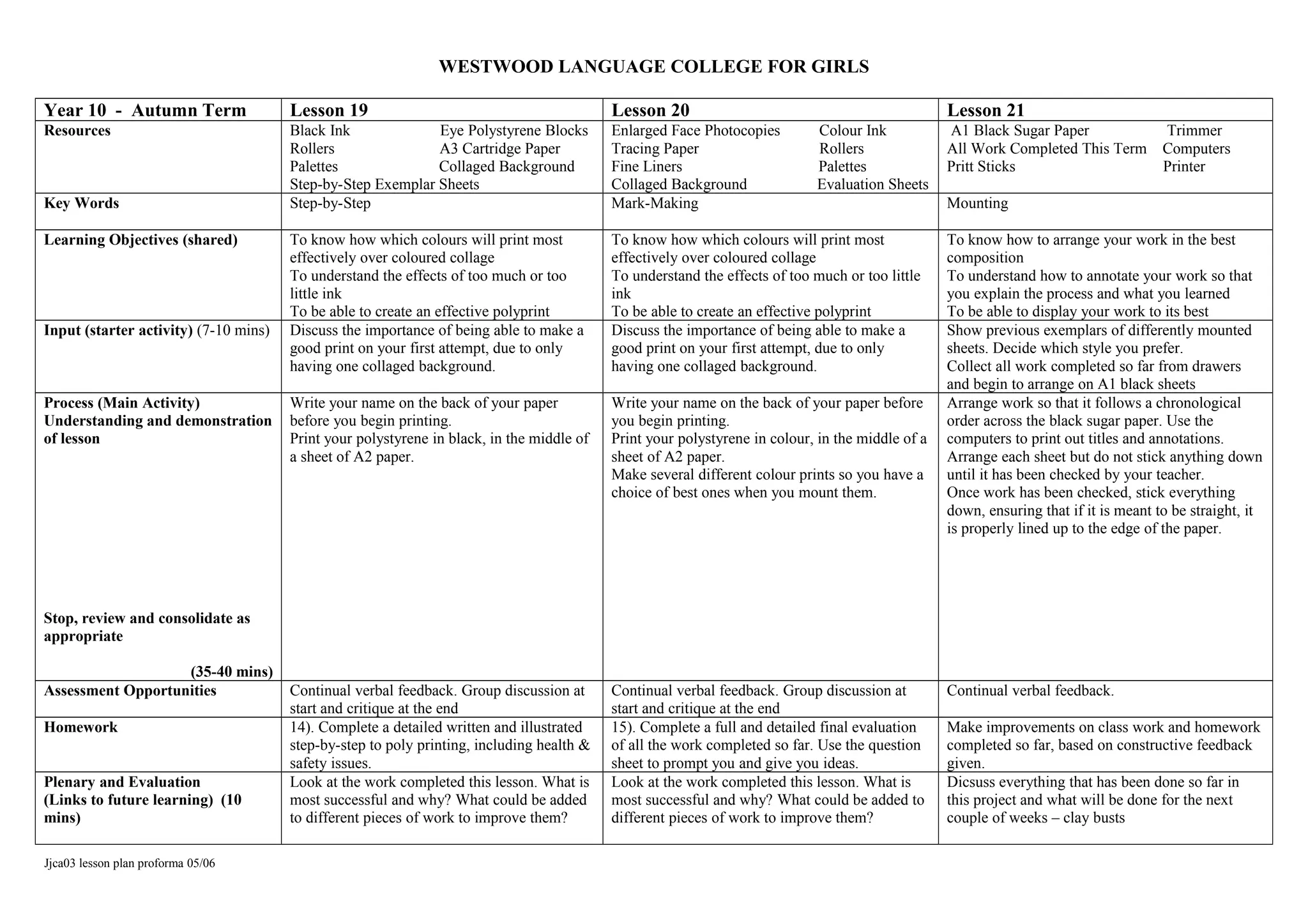 WESTWOOD LANGUAGE COLLEGE FOR GIRLS
Year 10 - Autumn Term Lesson 19 Lesson 20 Lesson 21
Resources Black Ink Eye Polystyrene Blocks
Rollers A3 Cartridge Paper
Palettes Collaged Background
Step-by-Step Exemplar Sheets
Enlarged Face Photocopies Colour Ink
Tracing Paper Rollers
Fine Liners Palettes
Collaged Background Evaluation Sheets
A1 Black Sugar Paper Trimmer
All Work Completed This Term Computers
Pritt Sticks Printer
Key Words Step-by-Step Mark-Making Mounting
Learning Objectives (shared) To know how which colours will print most
effectively over coloured collage
To understand the effects of too much or too
little ink
To be able to create an effective polyprint
To know how which colours will print most
effectively over coloured collage
To understand the effects of too much or too little
ink
To be able to create an effective polyprint
To know how to arrange your work in the best
composition
To understand how to annotate your work so that
you explain the process and what you learned
To be able to display your work to its best
Input (starter activity) (7-10 mins) Discuss the importance of being able to make a
good print on your first attempt, due to only
having one collaged background.
Discuss the importance of being able to make a
good print on your first attempt, due to only
having one collaged background.
Show previous exemplars of differently mounted
sheets. Decide which style you prefer.
Collect all work completed so far from drawers
and begin to arrange on A1 black sheets
Process (Main Activity)
Understanding and demonstration
of lesson
Stop, review and consolidate as
appropriate
(35-40 mins)
Write your name on the back of your paper
before you begin printing.
Print your polystyrene in black, in the middle of
a sheet of A2 paper.
Write your name on the back of your paper before
you begin printing.
Print your polystyrene in colour, in the middle of a
sheet of A2 paper.
Make several different colour prints so you have a
choice of best ones when you mount them.
Arrange work so that it follows a chronological
order across the black sugar paper. Use the
computers to print out titles and annotations.
Arrange each sheet but do not stick anything down
until it has been checked by your teacher.
Once work has been checked, stick everything
down, ensuring that if it is meant to be straight, it
is properly lined up to the edge of the paper.
Assessment Opportunities Continual verbal feedback. Group discussion at
start and critique at the end
Continual verbal feedback. Group discussion at
start and critique at the end
Continual verbal feedback.
Homework 14). Complete a detailed written and illustrated
step-by-step to poly printing, including health &
safety issues.
15). Complete a full and detailed final evaluation
of all the work completed so far. Use the question
sheet to prompt you and give you ideas.
Make improvements on class work and homework
completed so far, based on constructive feedback
given.
Plenary and Evaluation
(Links to future learning) (10
mins)
Look at the work completed this lesson. What is
most successful and why? What could be added
to different pieces of work to improve them?
Look at the work completed this lesson. What is
most successful and why? What could be added to
different pieces of work to improve them?
Dicsuss everything that has been done so far in
this project and what will be done for the next
couple of weeks – clay busts
Jjca03 lesson plan proforma 05/06
 