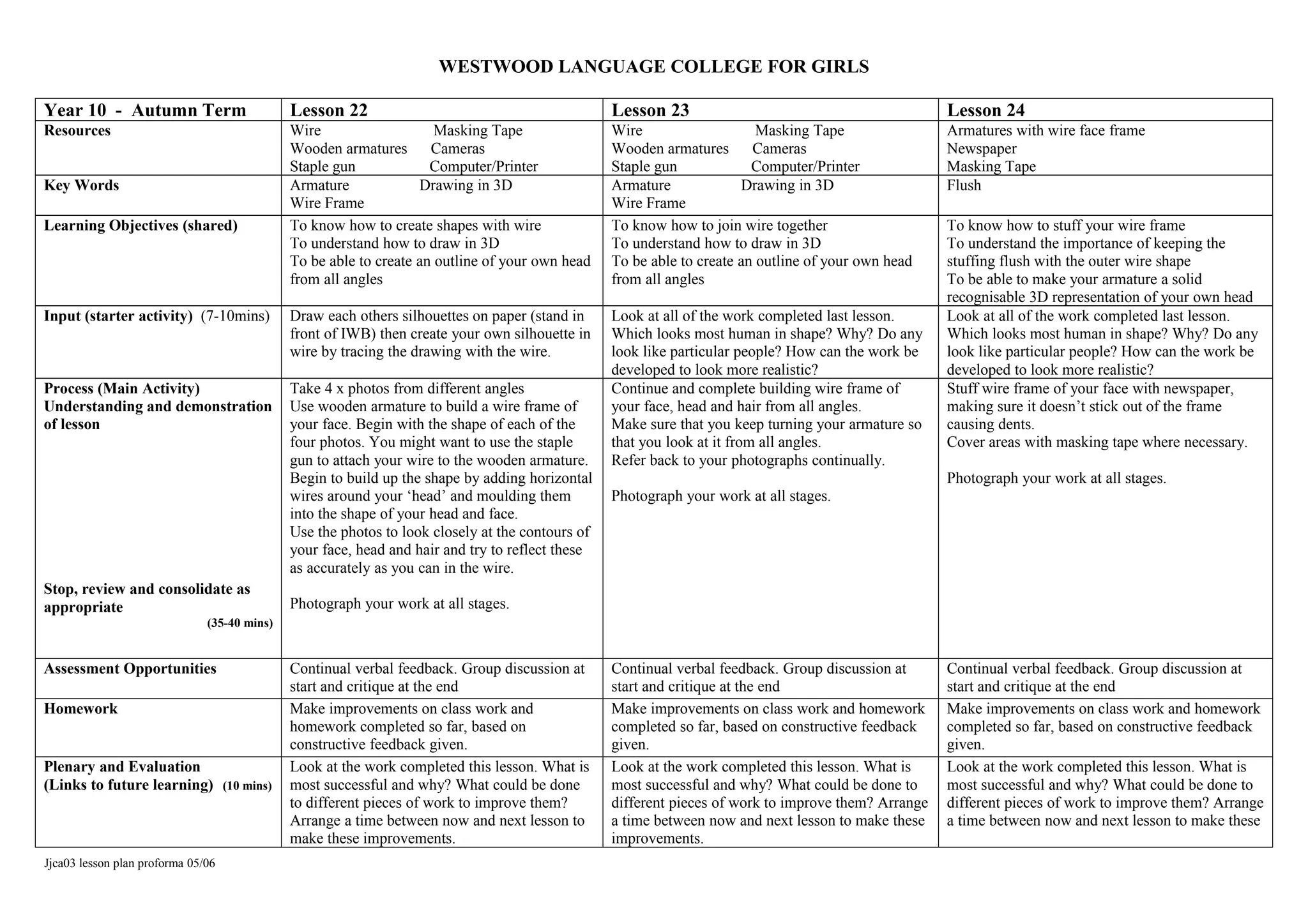 WESTWOOD LANGUAGE COLLEGE FOR GIRLS
Year 10 - Autumn Term Lesson 22 Lesson 23 Lesson 24
Resources Wire Masking Tape
Wooden armatures Cameras
Staple gun Computer/Printer
Wire Masking Tape
Wooden armatures Cameras
Staple gun Computer/Printer
Armatures with wire face frame
Newspaper
Masking Tape
Key Words Armature Drawing in 3D
Wire Frame
Armature Drawing in 3D
Wire Frame
Flush
Learning Objectives (shared) To know how to create shapes with wire
To understand how to draw in 3D
To be able to create an outline of your own head
from all angles
To know how to join wire together
To understand how to draw in 3D
To be able to create an outline of your own head
from all angles
To know how to stuff your wire frame
To understand the importance of keeping the
stuffing flush with the outer wire shape
To be able to make your armature a solid
recognisable 3D representation of your own head
Input (starter activity) (7-10mins) Draw each others silhouettes on paper (stand in
front of IWB) then create your own silhouette in
wire by tracing the drawing with the wire.
Look at all of the work completed last lesson.
Which looks most human in shape? Why? Do any
look like particular people? How can the work be
developed to look more realistic?
Look at all of the work completed last lesson.
Which looks most human in shape? Why? Do any
look like particular people? How can the work be
developed to look more realistic?
Process (Main Activity)
Understanding and demonstration
of lesson
Stop, review and consolidate as
appropriate
(35-40 mins)
Take 4 x photos from different angles
Use wooden armature to build a wire frame of
your face. Begin with the shape of each of the
four photos. You might want to use the staple
gun to attach your wire to the wooden armature.
Begin to build up the shape by adding horizontal
wires around your ‘head’ and moulding them
into the shape of your head and face.
Use the photos to look closely at the contours of
your face, head and hair and try to reflect these
as accurately as you can in the wire.
Photograph your work at all stages.
Continue and complete building wire frame of
your face, head and hair from all angles.
Make sure that you keep turning your armature so
that you look at it from all angles.
Refer back to your photographs continually.
Photograph your work at all stages.
Stuff wire frame of your face with newspaper,
making sure it doesn’t stick out of the frame
causing dents.
Cover areas with masking tape where necessary.
Photograph your work at all stages.
Assessment Opportunities Continual verbal feedback. Group discussion at
start and critique at the end
Continual verbal feedback. Group discussion at
start and critique at the end
Continual verbal feedback. Group discussion at
start and critique at the end
Homework Make improvements on class work and
homework completed so far, based on
constructive feedback given.
Make improvements on class work and homework
completed so far, based on constructive feedback
given.
Make improvements on class work and homework
completed so far, based on constructive feedback
given.
Plenary and Evaluation
(Links to future learning) (10 mins)
Look at the work completed this lesson. What is
most successful and why? What could be done
to different pieces of work to improve them?
Arrange a time between now and next lesson to
make these improvements.
Look at the work completed this lesson. What is
most successful and why? What could be done to
different pieces of work to improve them? Arrange
a time between now and next lesson to make these
improvements.
Look at the work completed this lesson. What is
most successful and why? What could be done to
different pieces of work to improve them? Arrange
a time between now and next lesson to make these
Jjca03 lesson plan proforma 05/06
 