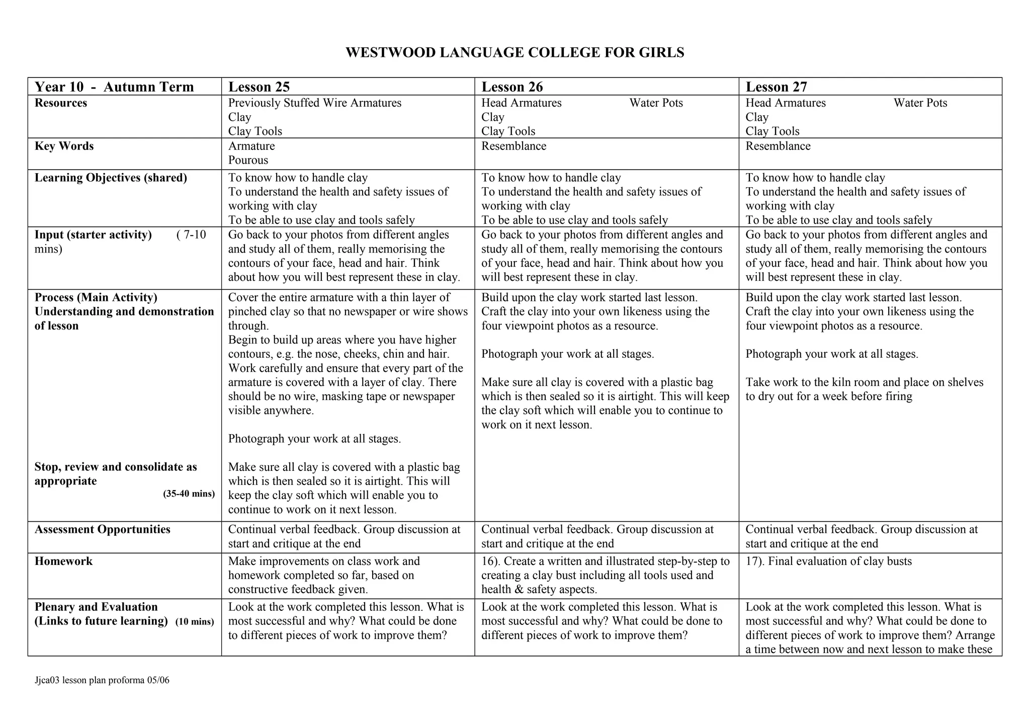 WESTWOOD LANGUAGE COLLEGE FOR GIRLS
Year 10 - Autumn Term Lesson 25 Lesson 26 Lesson 27
Resources Previously Stuffed Wire Armatures
Clay
Clay Tools
Head Armatures Water Pots
Clay
Clay Tools
Head Armatures Water Pots
Clay
Clay Tools
Key Words Armature
Pourous
Resemblance Resemblance
Learning Objectives (shared) To know how to handle clay
To understand the health and safety issues of
working with clay
To be able to use clay and tools safely
To know how to handle clay
To understand the health and safety issues of
working with clay
To be able to use clay and tools safely
To know how to handle clay
To understand the health and safety issues of
working with clay
To be able to use clay and tools safely
Input (starter activity) ( 7-10
mins)
Go back to your photos from different angles
and study all of them, really memorising the
contours of your face, head and hair. Think
about how you will best represent these in clay.
Go back to your photos from different angles and
study all of them, really memorising the contours
of your face, head and hair. Think about how you
will best represent these in clay.
Go back to your photos from different angles and
study all of them, really memorising the contours
of your face, head and hair. Think about how you
will best represent these in clay.
Process (Main Activity)
Understanding and demonstration
of lesson
Stop, review and consolidate as
appropriate
(35-40 mins)
Cover the entire armature with a thin layer of
pinched clay so that no newspaper or wire shows
through.
Begin to build up areas where you have higher
contours, e.g. the nose, cheeks, chin and hair.
Work carefully and ensure that every part of the
armature is covered with a layer of clay. There
should be no wire, masking tape or newspaper
visible anywhere.
Photograph your work at all stages.
Make sure all clay is covered with a plastic bag
which is then sealed so it is airtight. This will
keep the clay soft which will enable you to
continue to work on it next lesson.
Build upon the clay work started last lesson.
Craft the clay into your own likeness using the
four viewpoint photos as a resource.
Photograph your work at all stages.
Make sure all clay is covered with a plastic bag
which is then sealed so it is airtight. This will keep
the clay soft which will enable you to continue to
work on it next lesson.
Build upon the clay work started last lesson.
Craft the clay into your own likeness using the
four viewpoint photos as a resource.
Photograph your work at all stages.
Take work to the kiln room and place on shelves
to dry out for a week before firing
Assessment Opportunities Continual verbal feedback. Group discussion at
start and critique at the end
Continual verbal feedback. Group discussion at
start and critique at the end
Continual verbal feedback. Group discussion at
start and critique at the end
Homework Make improvements on class work and
homework completed so far, based on
constructive feedback given.
16). Create a written and illustrated step-by-step to
creating a clay bust including all tools used and
health & safety aspects.
17). Final evaluation of clay busts
Plenary and Evaluation
(Links to future learning) (10 mins)
Look at the work completed this lesson. What is
most successful and why? What could be done
to different pieces of work to improve them?
Look at the work completed this lesson. What is
most successful and why? What could be done to
different pieces of work to improve them?
Look at the work completed this lesson. What is
most successful and why? What could be done to
different pieces of work to improve them? Arrange
a time between now and next lesson to make these
Jjca03 lesson plan proforma 05/06
 