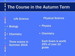 The Course in the Autumn Term
Life Science
• Biology
• Chemistry
Three exams in
Summer 2014
Physical Science
• Physics
• Chemistry
Each Exam is worth
25% of year 10
grade
 
