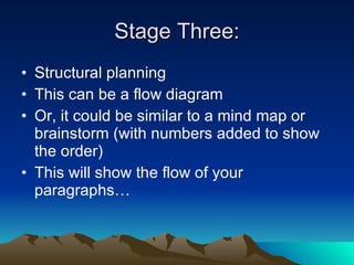 Stage Three: Structural planning This can be a flow diagram Or, it could be similar to a mind map or brainstorm (with numbers added to show the order) This will show the flow of your paragraphs… 