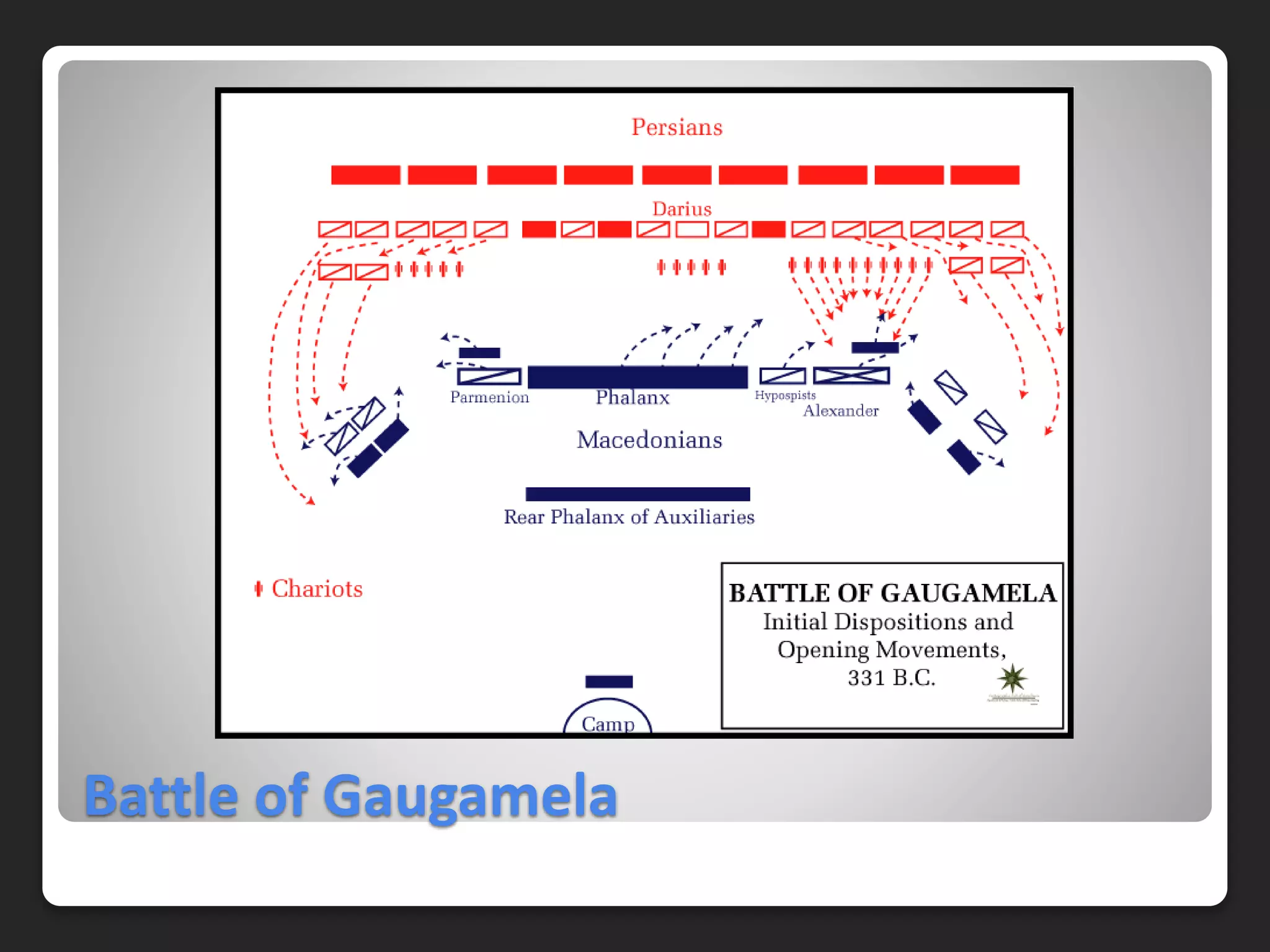 Battle of Gaugamela
 