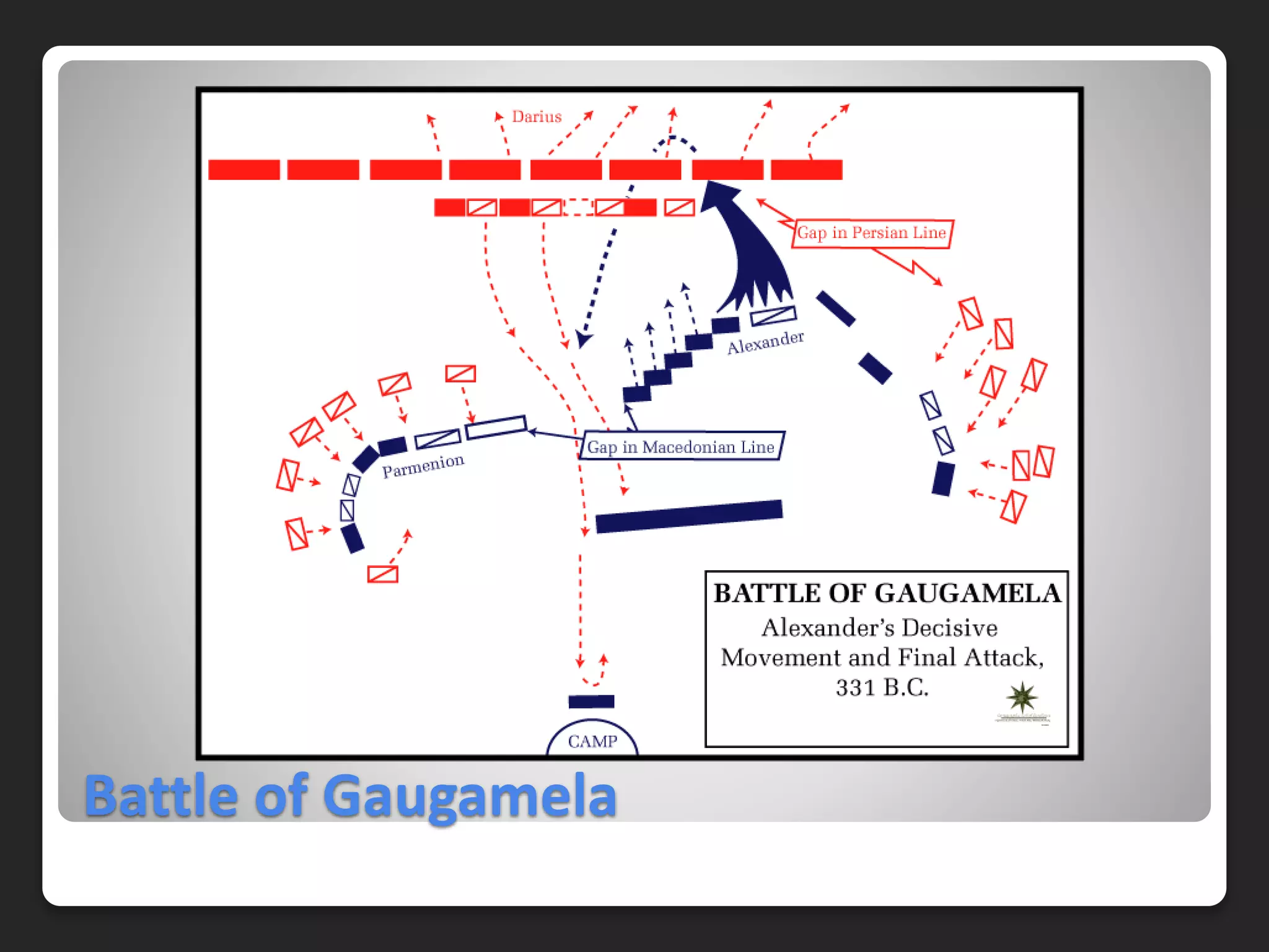 Battle of Gaugamela
 