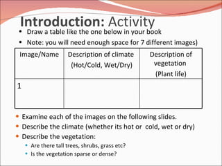 Introduction:  Activity Examine each of the images on the following slides.  Describe the climate (whether its hot or  cold, wet or dry)  Describe the vegetation: Are there tall trees, shrubs, grass etc?  Is the vegetation sparse or dense?  Draw a table like the one below in your book Note: you will need enough space for 7 different images) Image/Name Description of climate  (Hot/Cold, Wet/Dry) Description of vegetation  (Plant life) 1 