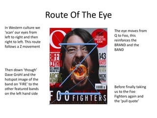 Route Of The Eye
In Western culture we
‘scan’ our eyes from
left to right and then
right to left. This route
follows a Z movement
The eye moves from
Q to Foo, this
reinforces the
BRAND and the
BAND
Then down ‘though’
Dave Grohl and the
hotspot image of the
band on ‘FIRE’ to the
other featured bands
on the left hand side
Before finally taking
us to the Foo
Fighters again and
the ‘pull quote’