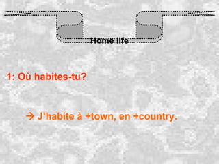 Home life 1: Où habites-tu?    J’habite à +town, en +country. 