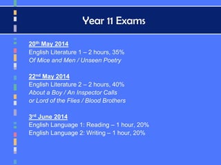 Year 11 Exams
20th May 2014
English Literature 1 – 2 hours, 35%
Of Mice and Men / Unseen Poetry
22nd May 2014
English Literature 2 – 2 hours, 40%
About a Boy / An Inspector Calls
or Lord of the Flies / Blood Brothers
3rd June 2014
English Language 1: Reading – 1 hour, 20%
English Language 2: Writing – 1 hour, 20%
 