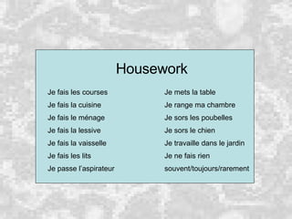 Housework Je fais les courses Je mets la table Je fais la cuisine Je range ma chambre Je fais le ménage Je sors les poubelles Je fais la lessive Je sors le chien Je fais la vaisselle Je travaille dans le jardin Je fais les lits Je ne fais rien Je passe l’aspirateur souvent/toujours/rarement 
