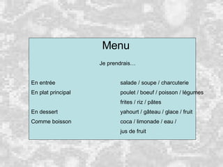 Menu Je prendrais… En entrée salade / soupe / charcuterie En plat principal poulet / boeuf / poisson / légumes frites / riz / pâtes En dessert yahourt / gâteau / glace / fruit Comme boisson coca / limonade / eau /  jus de fruit  