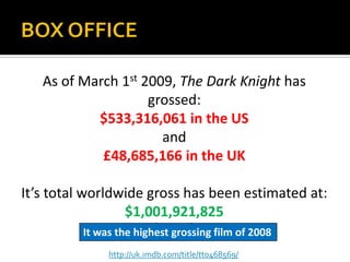As of March 1st 2009, The Dark Knight has
grossed:
$533,316,061 in the US
and
£48,685,166 in the UK
It’s total worldwide gross has been estimated at:
$1,001,921,825
(Dec 2010)
It was the highest grossing film of 2008
http://uk.imdb.com/title/tt0468569/
 