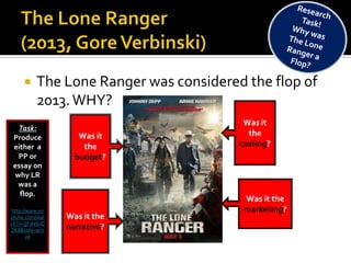  The Lone Ranger was considered the flop of
2013.WHY?
Was it
the
casting?
Was it the
marketing?
Was it
the
budget?
Was it the
narrative?
Task:
Produce
either a
PP or
essay on
why LR
was a
flop.
http://www.yo
utube.com/wat
ch?v=JjFsNSoD
ZK8&safe=acti
ve
 