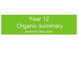 Year 12
Organic summary
Summary flow chart
 