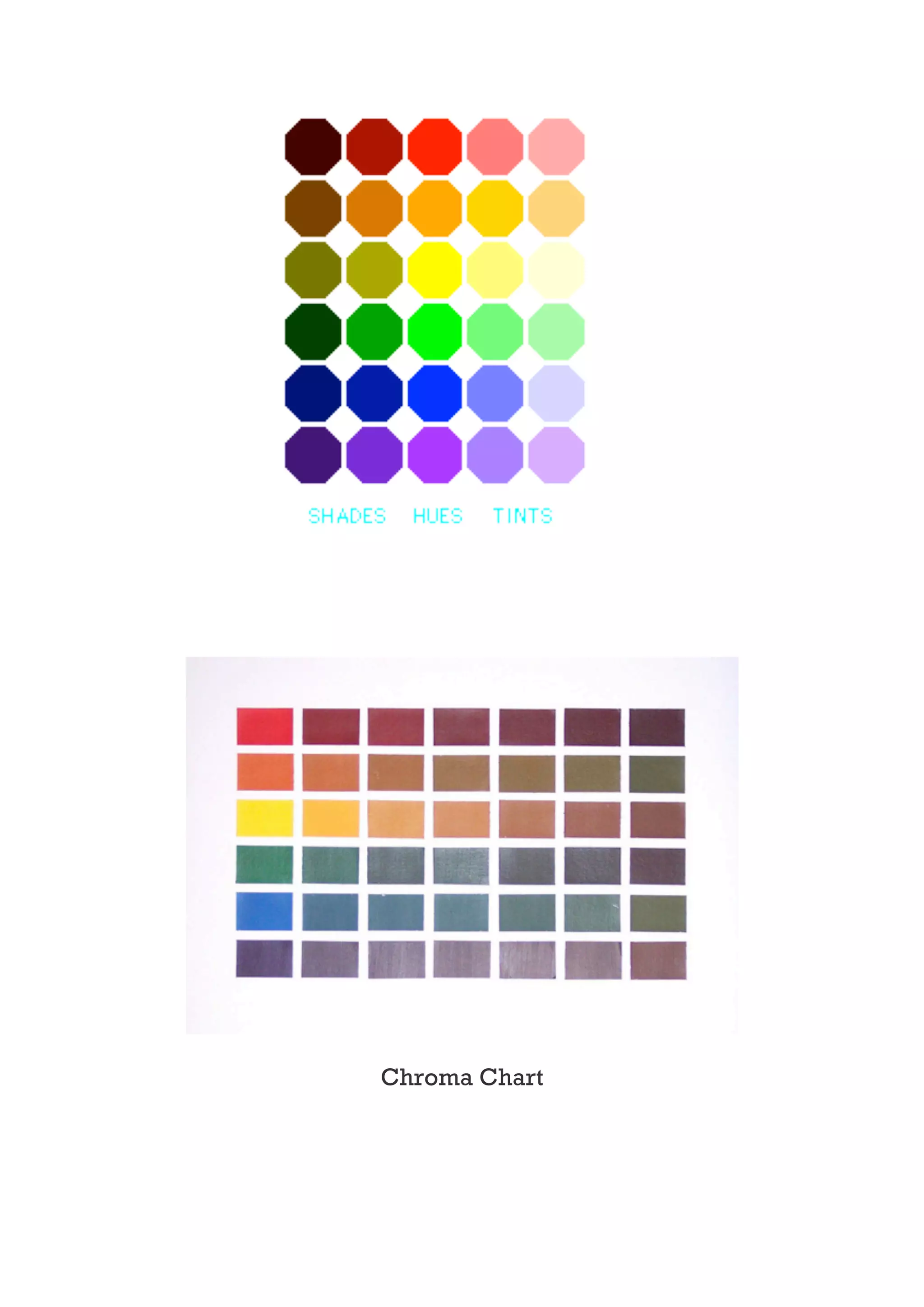 Chroma Chart
 