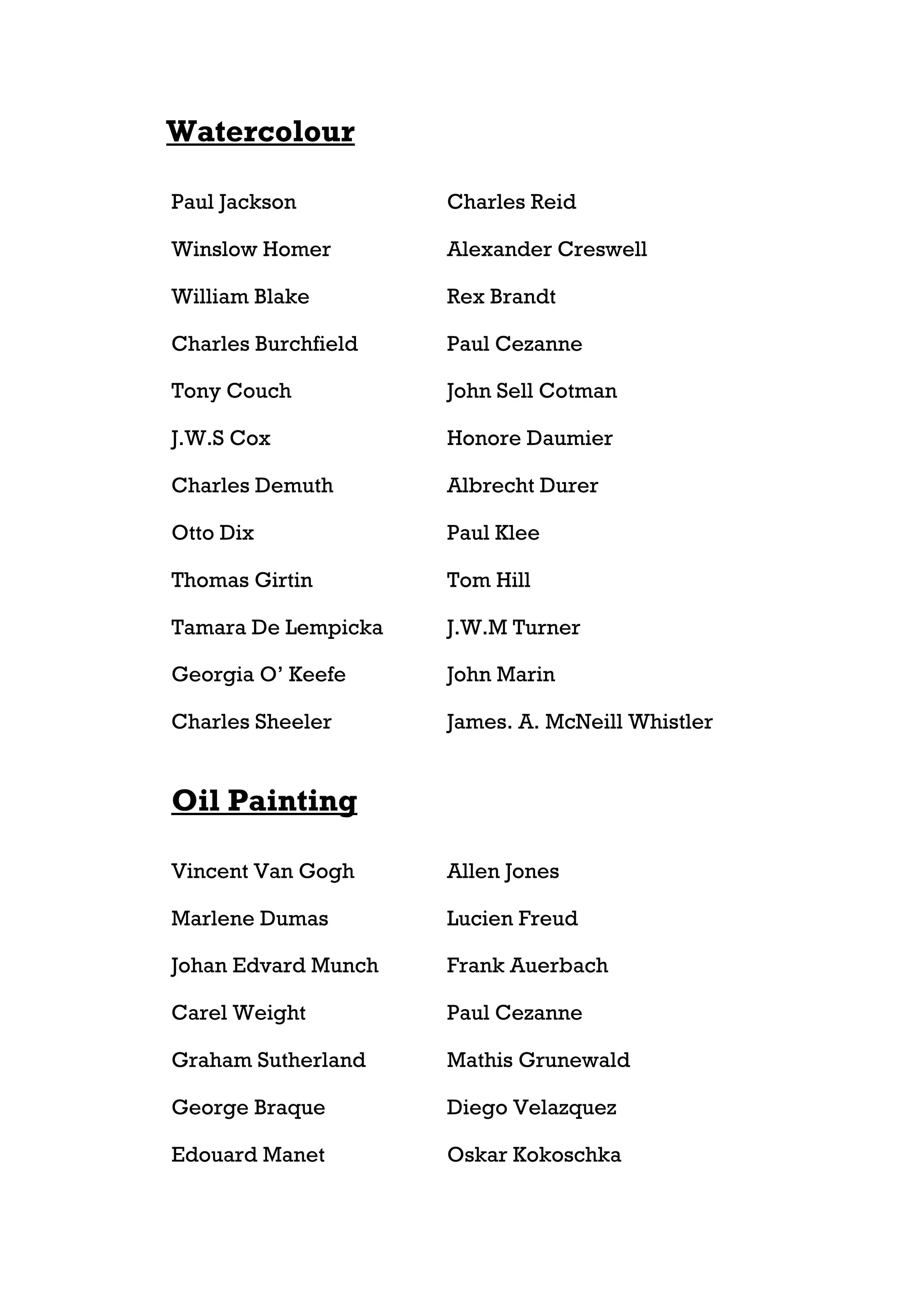 Watercolour

Paul Jackson         Charles Reid

Winslow Homer        Alexander Creswell

William Blake        Rex Brandt

Charles Burchfield   Paul Cezanne

Tony Couch           John Sell Cotman

J.W.S Cox            Honore Daumier

Charles Demuth       Albrecht Durer

Otto Dix             Paul Klee

Thomas Girtin        Tom Hill

Tamara De Lempicka   J.W.M Turner

Georgia O’ Keefe     John Marin

Charles Sheeler      James. A. McNeill Whistler


Oil Painting

Vincent Van Gogh     Allen Jones

Marlene Dumas        Lucien Freud

Johan Edvard Munch   Frank Auerbach

Carel Weight         Paul Cezanne

Graham Sutherland    Mathis Grunewald

George Braque        Diego Velazquez

Edouard Manet        Oskar Kokoschka
 