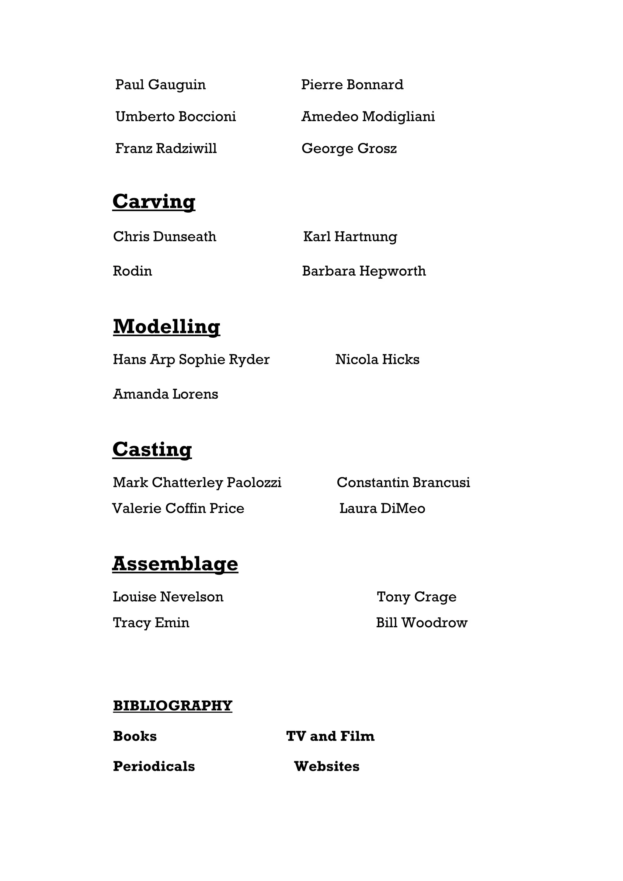 Paul Gauguin                Pierre Bonnard

Umberto Boccioni            Amedeo Modigliani

Franz Radziwill             George Grosz


Carving
Chris Dunseath               Karl Hartnung

Rodin                        Barbara Hepworth


Modelling
Hans Arp Sophie Ryder            Nicola Hicks

Amanda Lorens


Casting
Mark Chatterley Paolozzi         Constantin Brancusi
Valerie Coffin Price              Laura DiMeo


Assemblage
Louise Nevelson                          Tony Crage
Tracy Emin                               Bill Woodrow




BIBLIOGRAPHY

Books                      TV and Film

Periodicals                 Websites
 